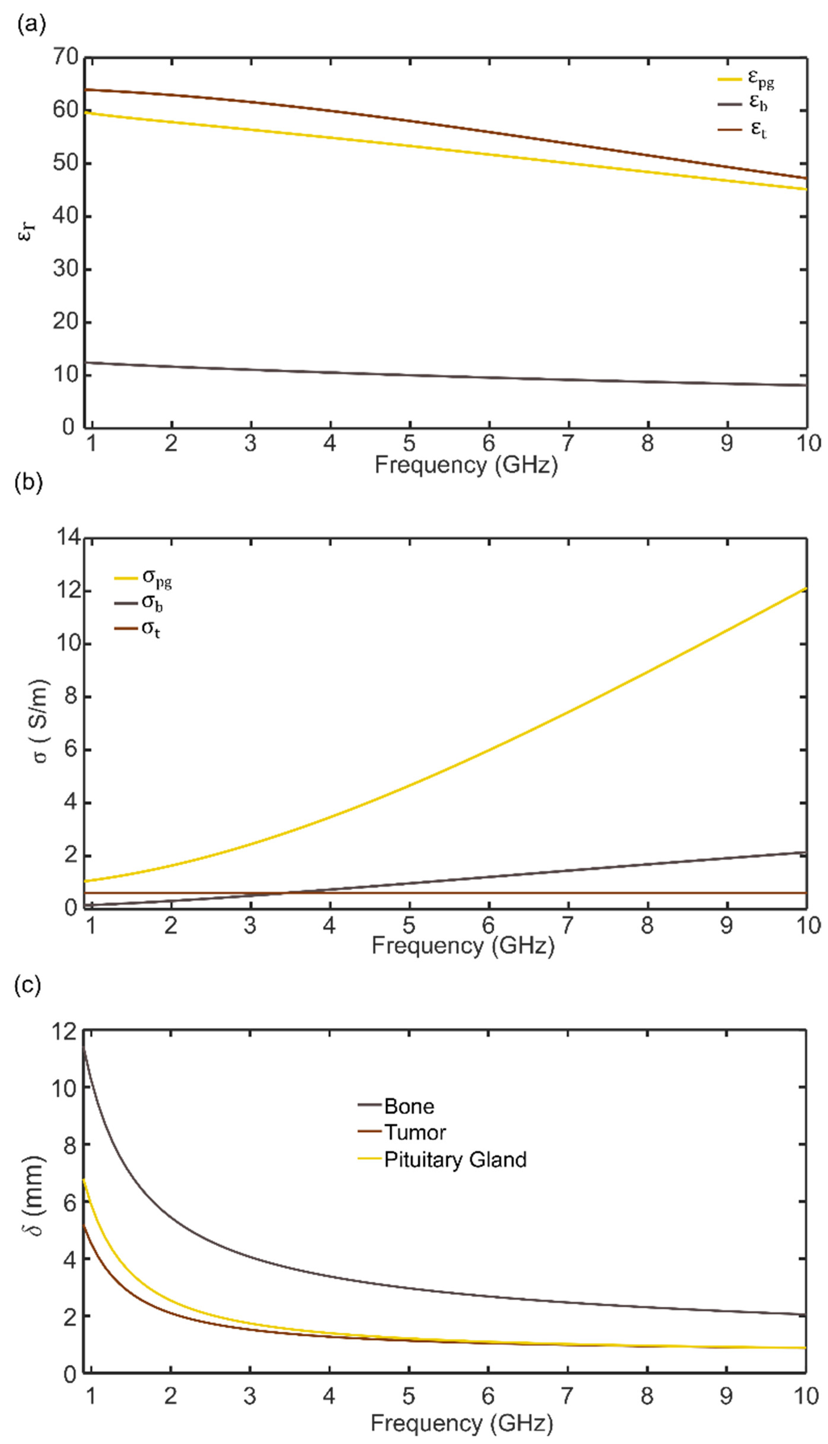 Electronics 11 01608 g003 Electronics 11 01608 g003