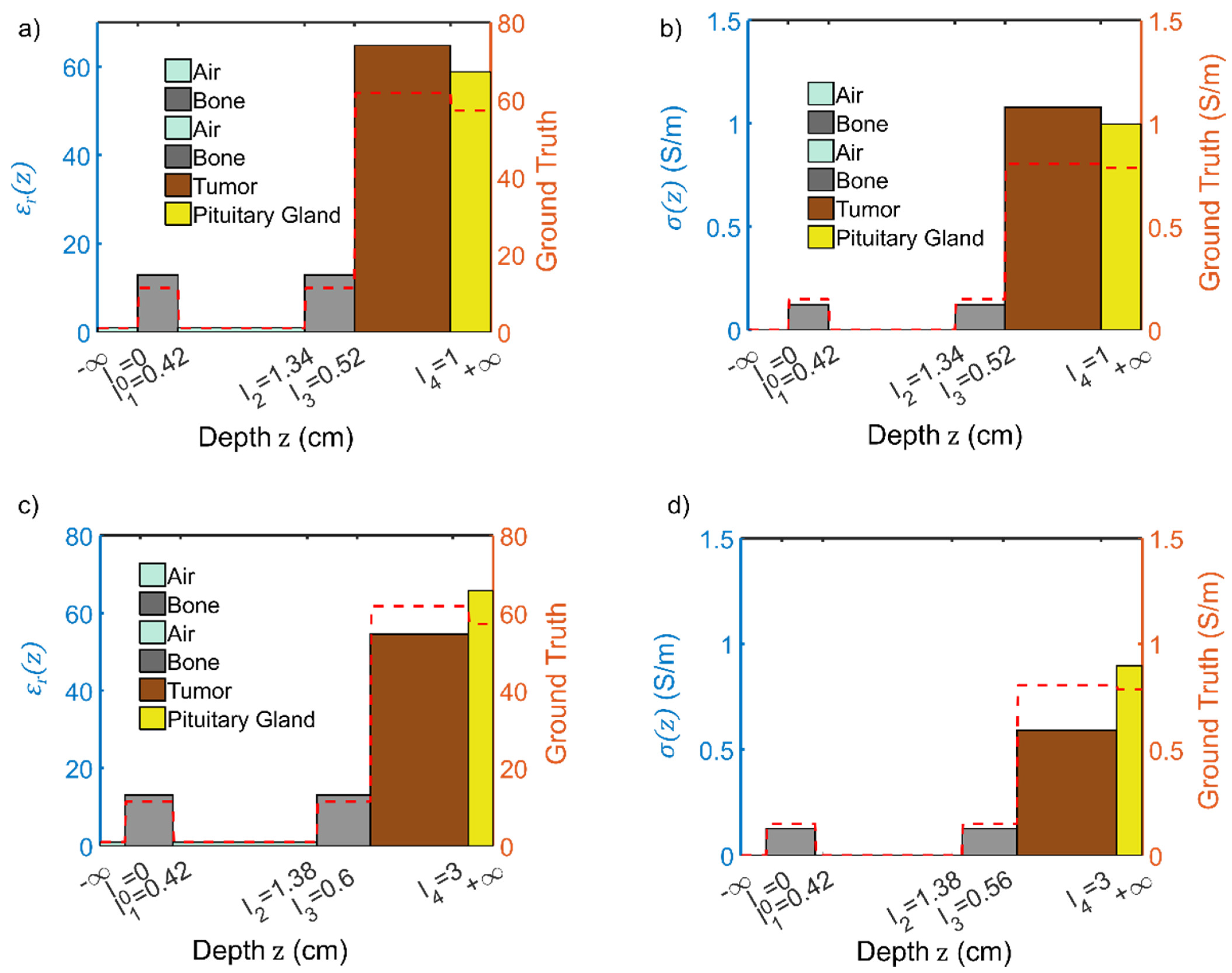 Electronics 11 01608 g006 Electronics 11 01608 g006