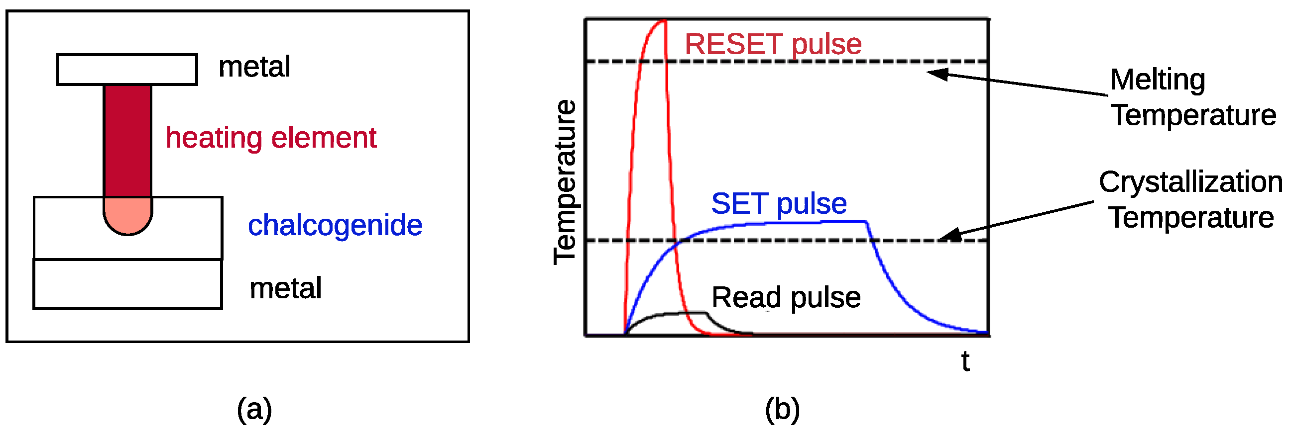 Electronics 11 01610 g002