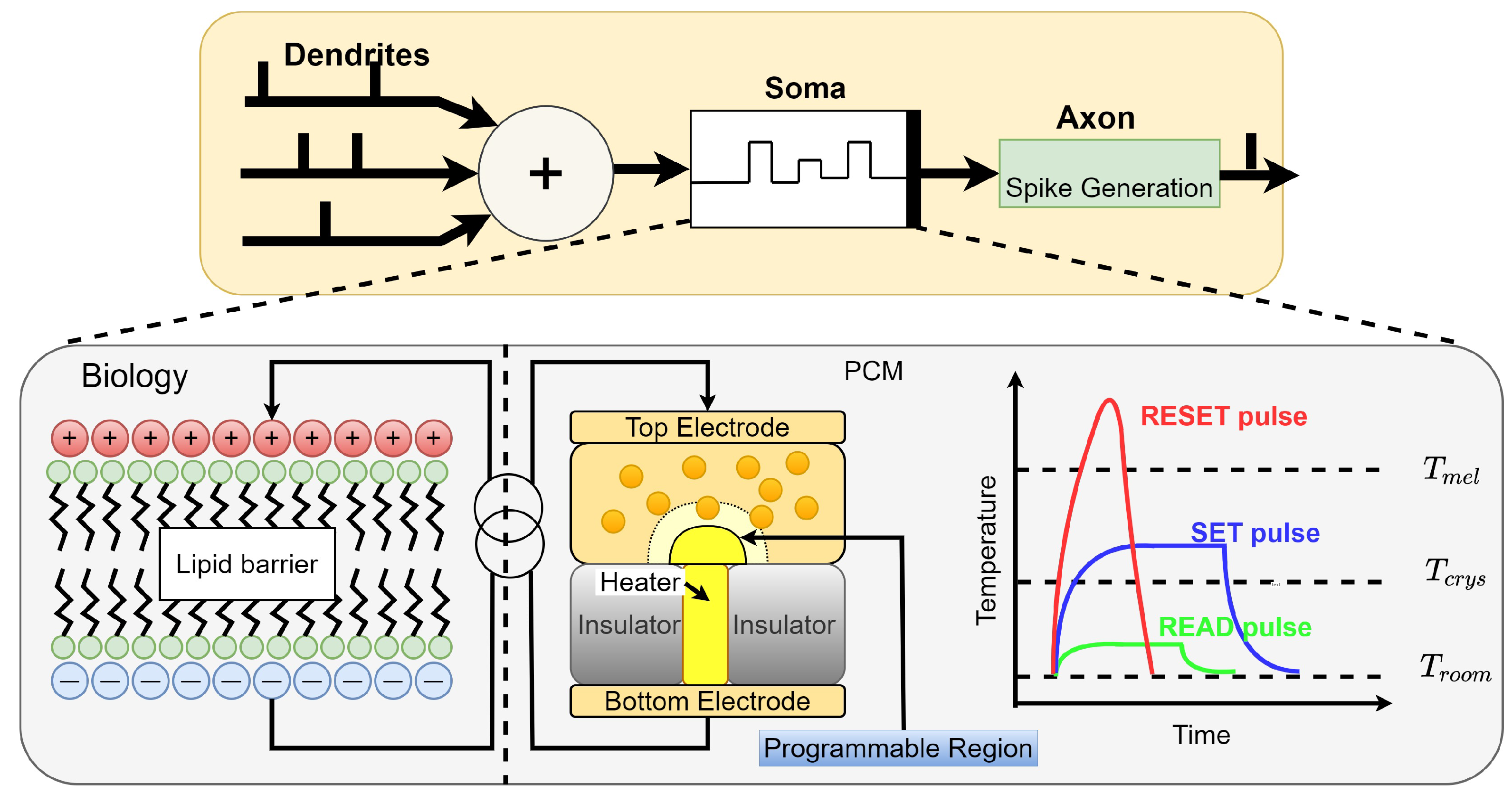 Electronics 11 01610 g003