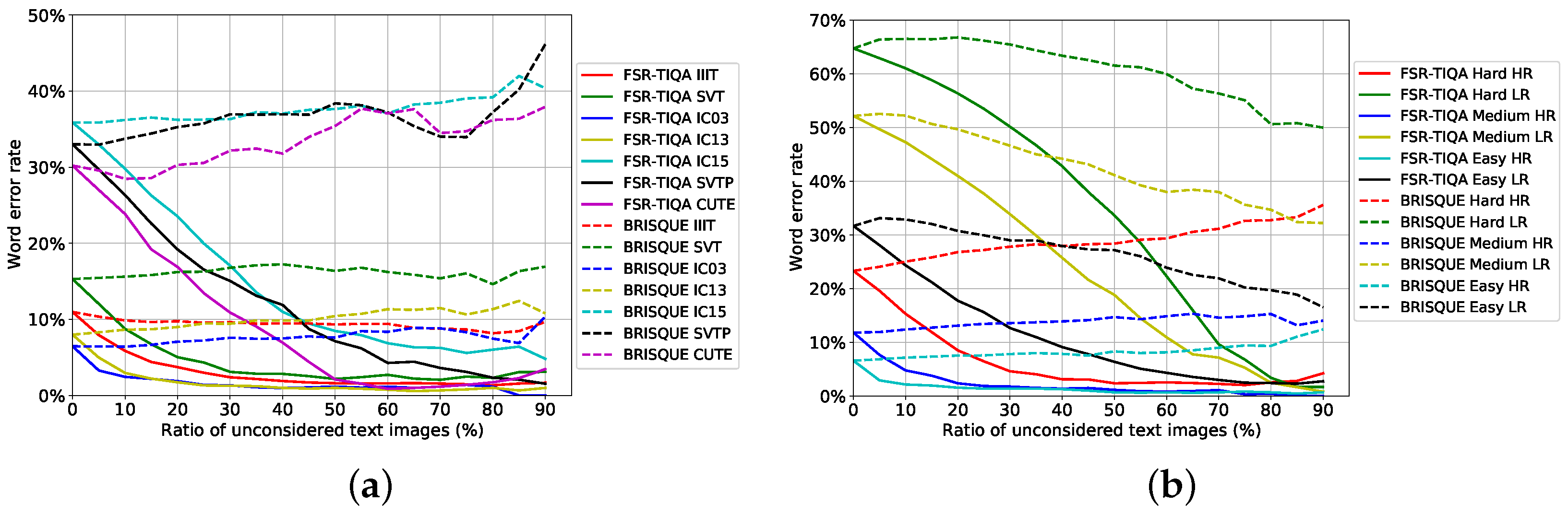 Electronics 11 01611 g007