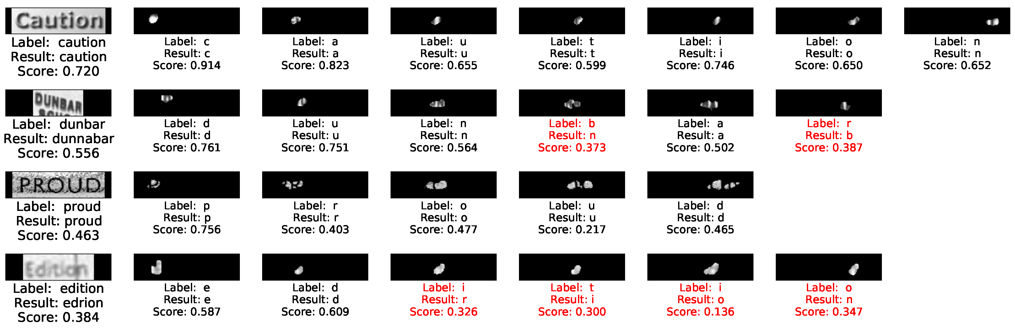 Electronics 11 01611 g008