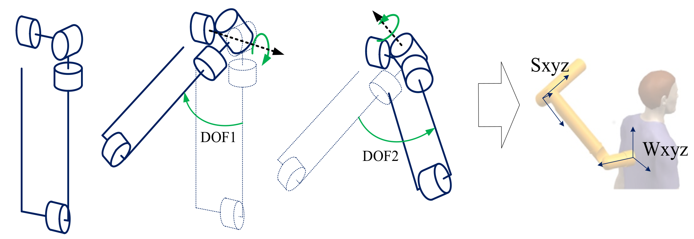 Electronics 11 01615 g005