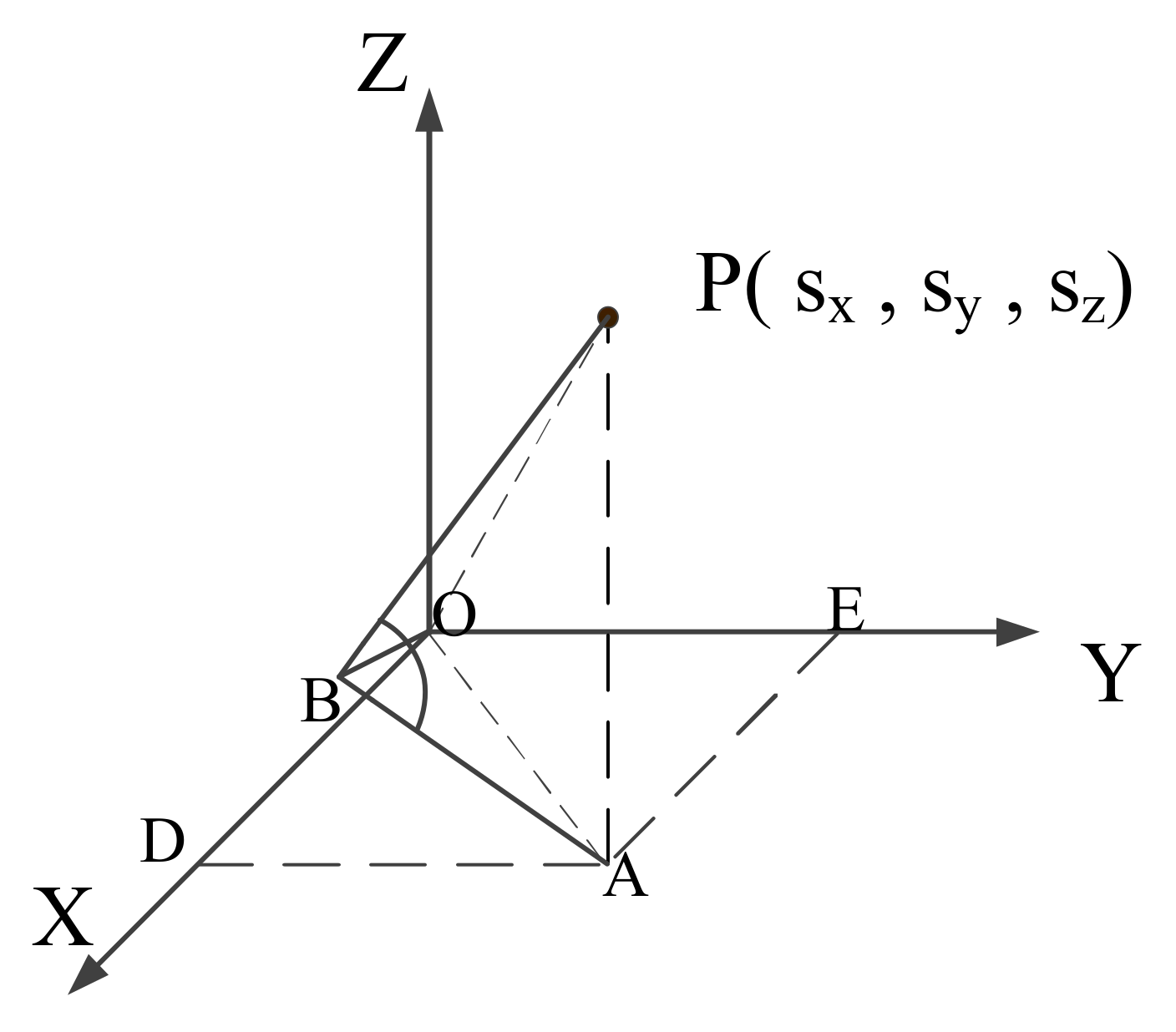 Electronics 11 01615 g007
