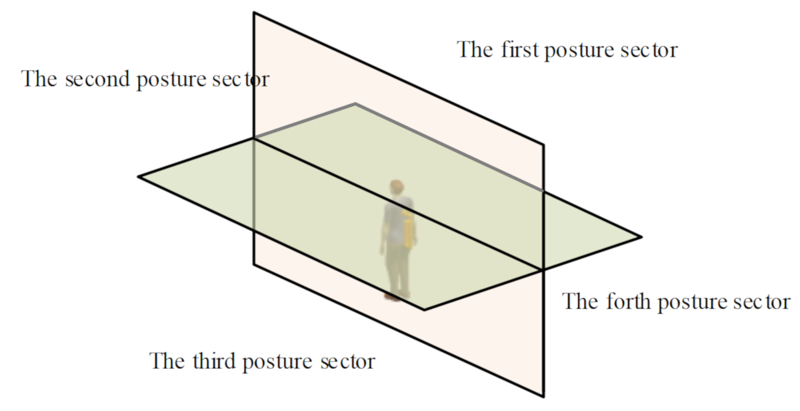 Electronics 11 01615 g008
