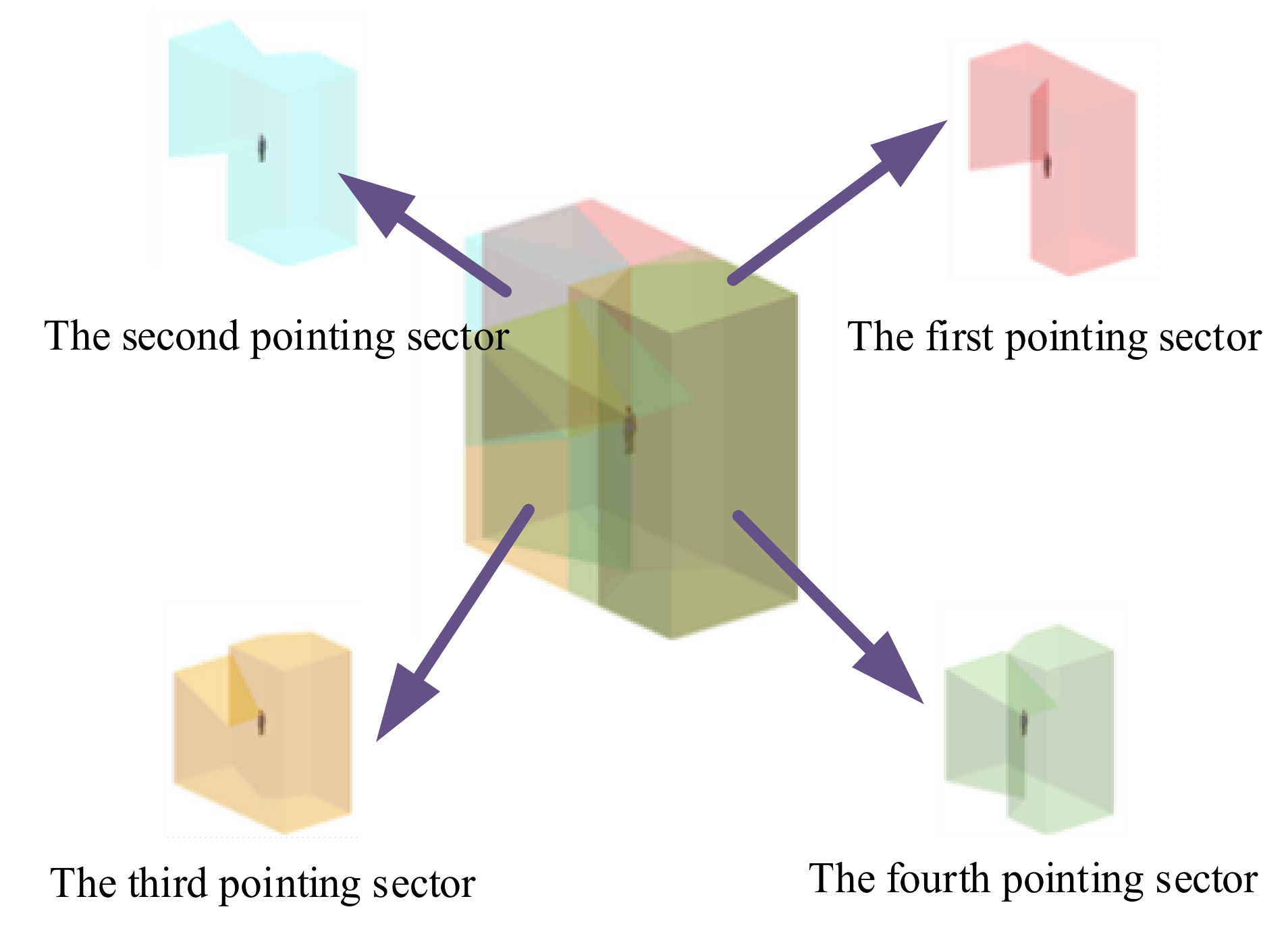 Electronics 11 01615 g009