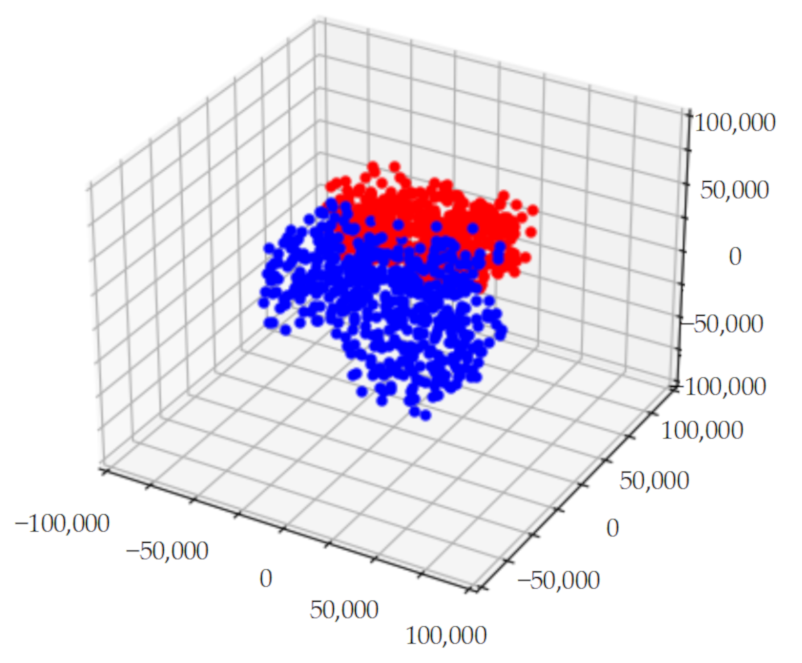 Electronics 11 01615 g013
