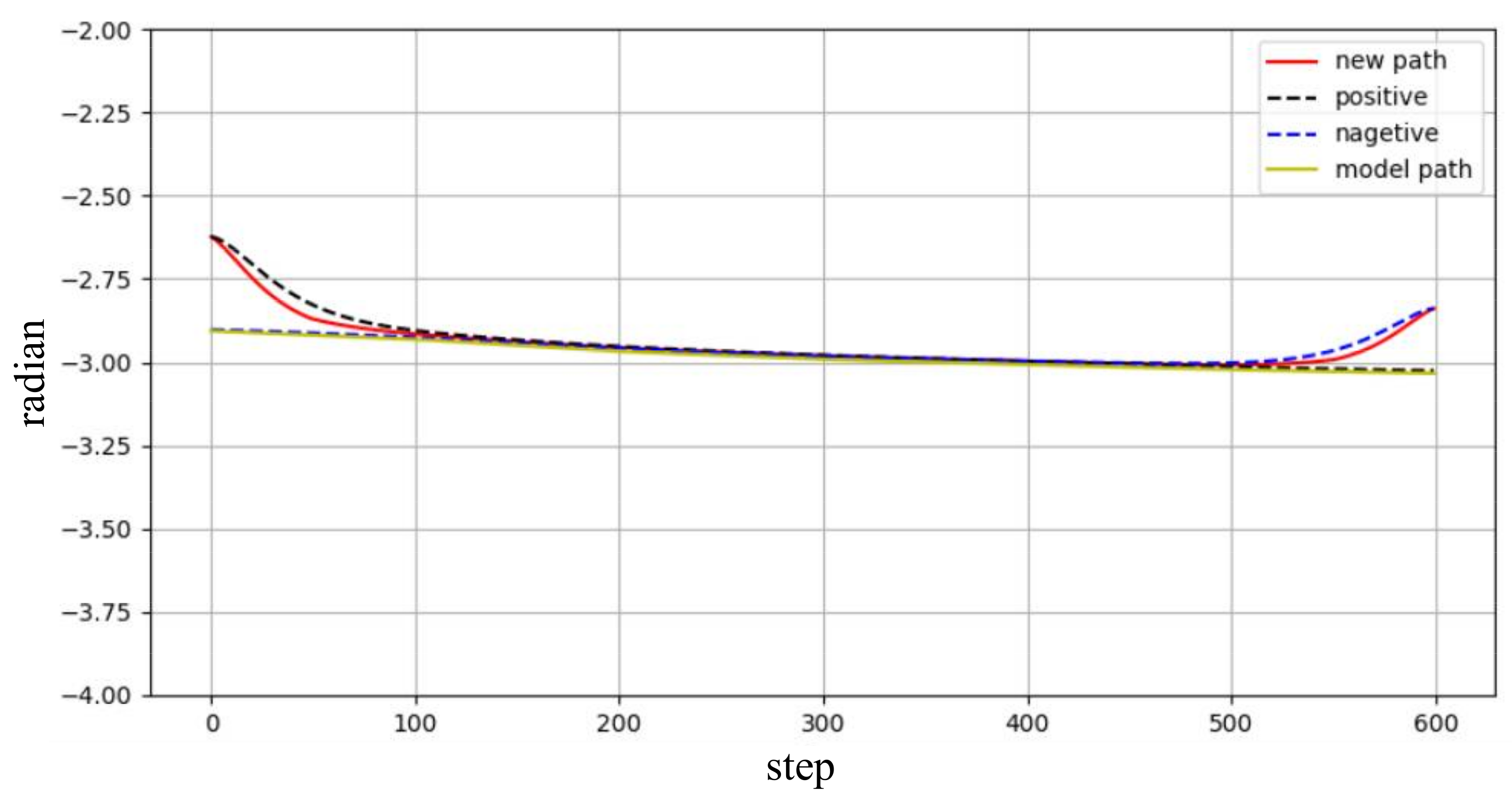 Electronics 11 01615 g014