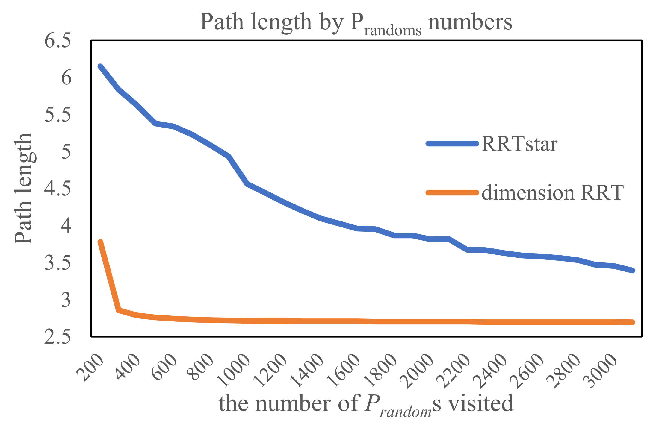 Electronics 11 01615 g015