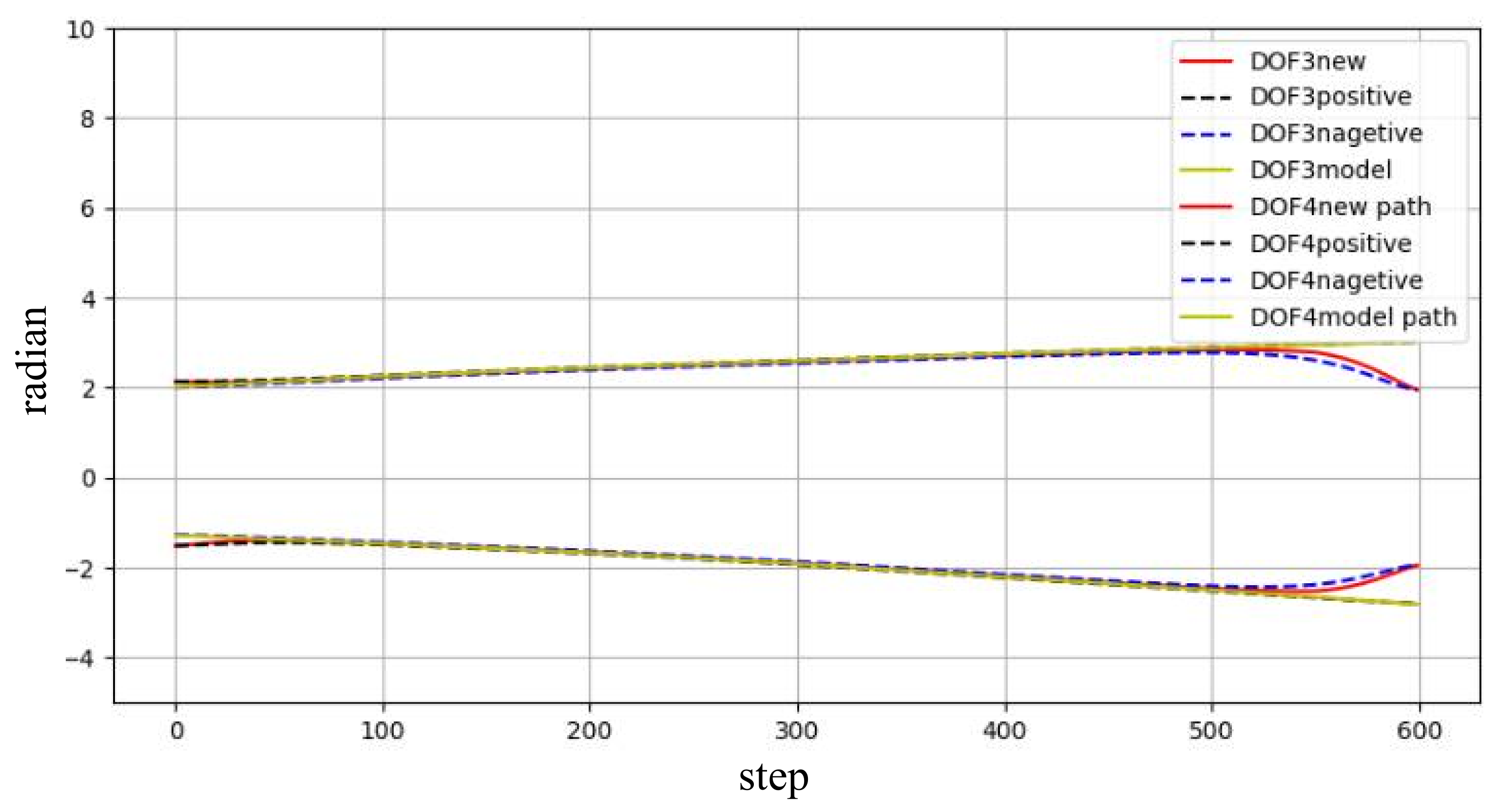Electronics 11 01615 g016