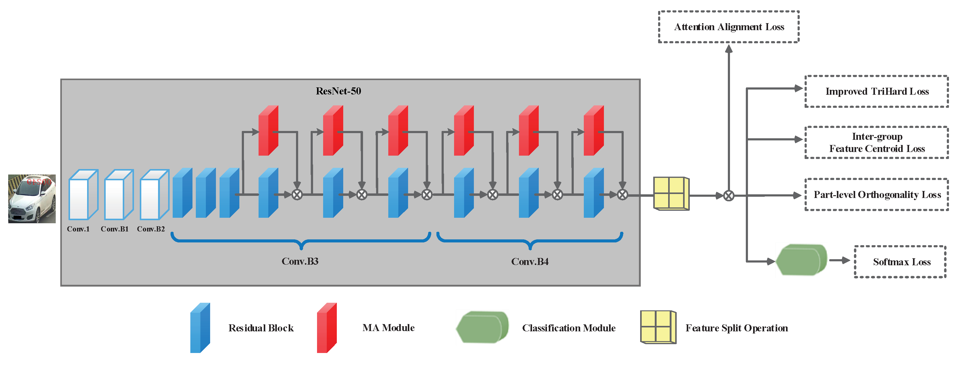 Electronics 11 01617 g002 550