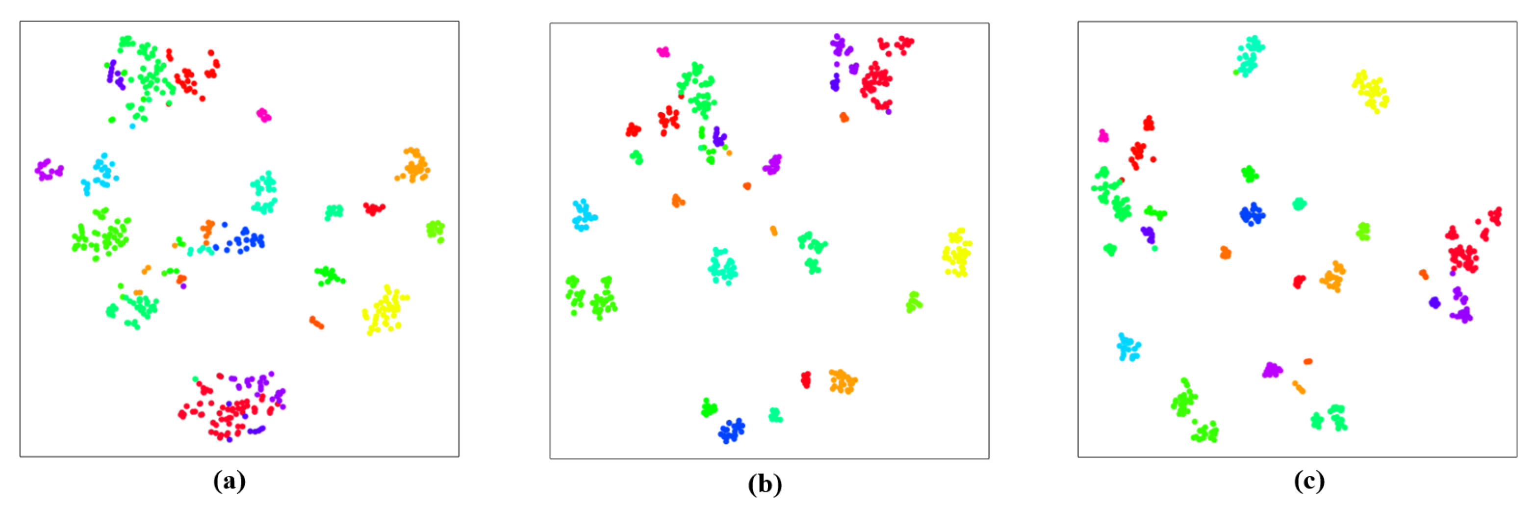 Electronics 11 01617 g006 550