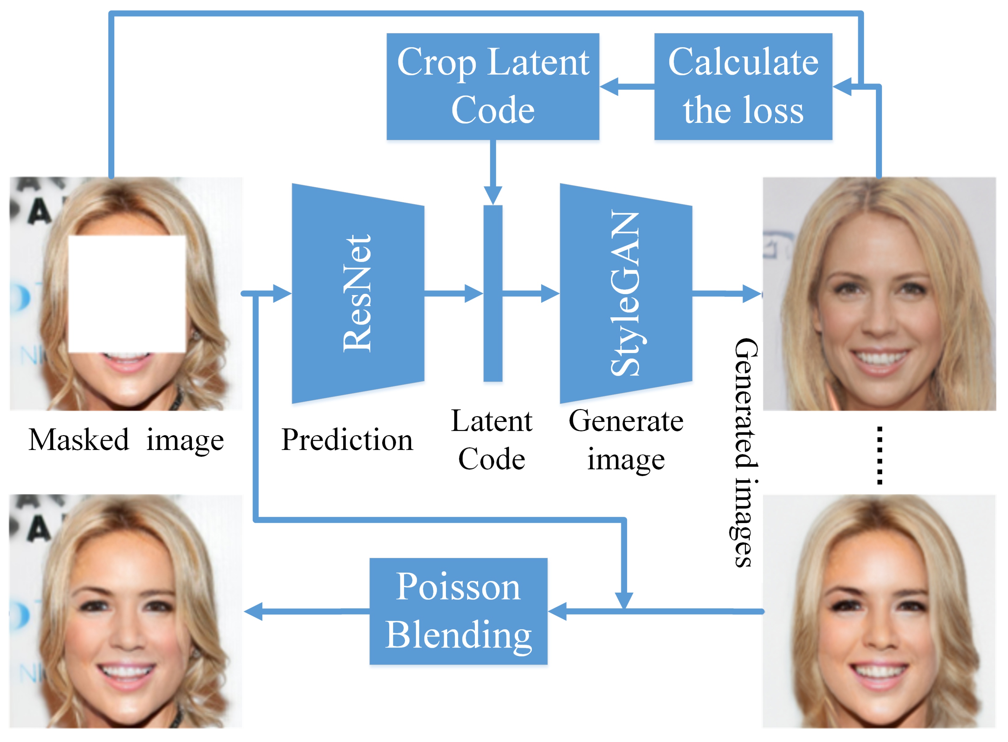 Electronics 11 01620 g002 550