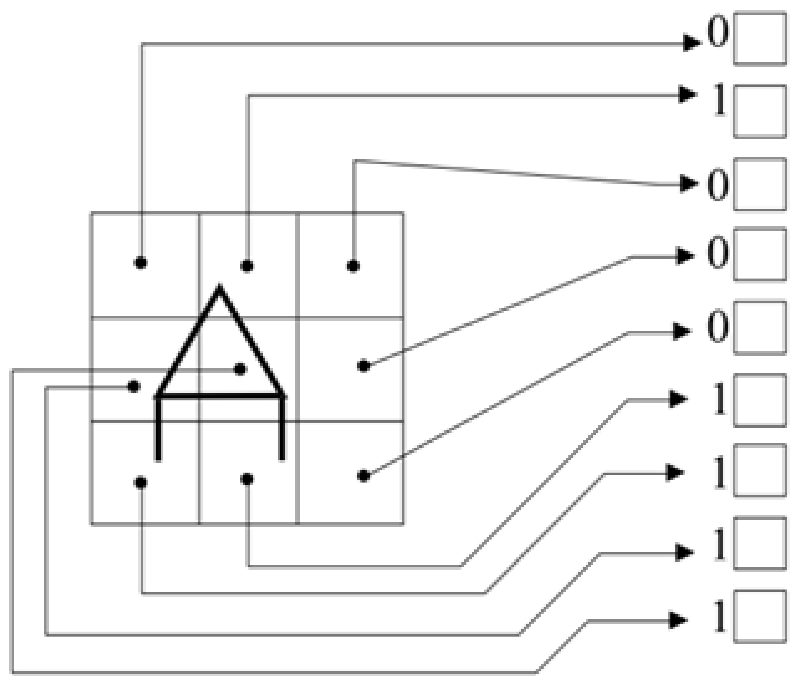 Electronics 11 01622 g003 550