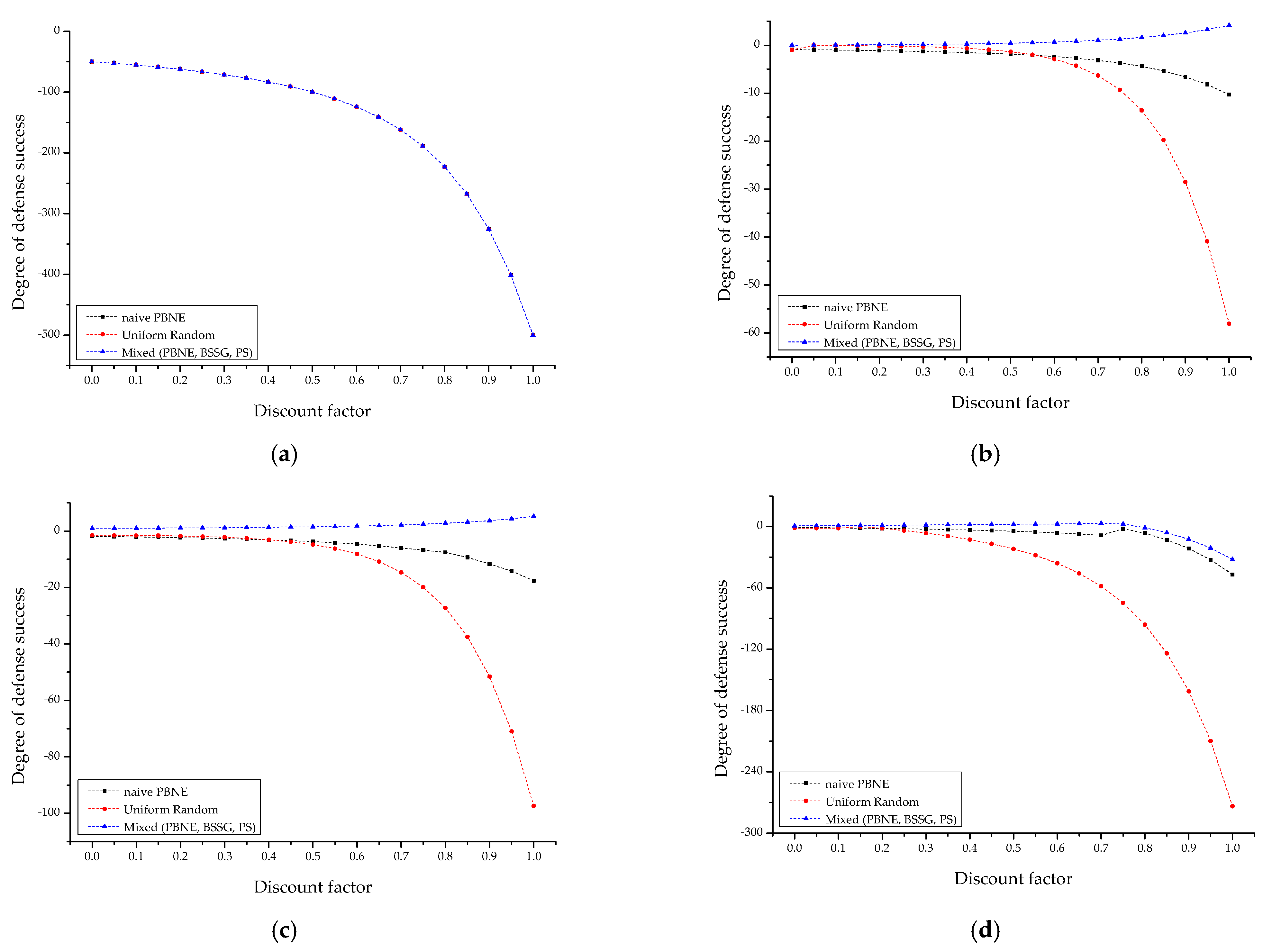 Electronics 11 01623 g008 550