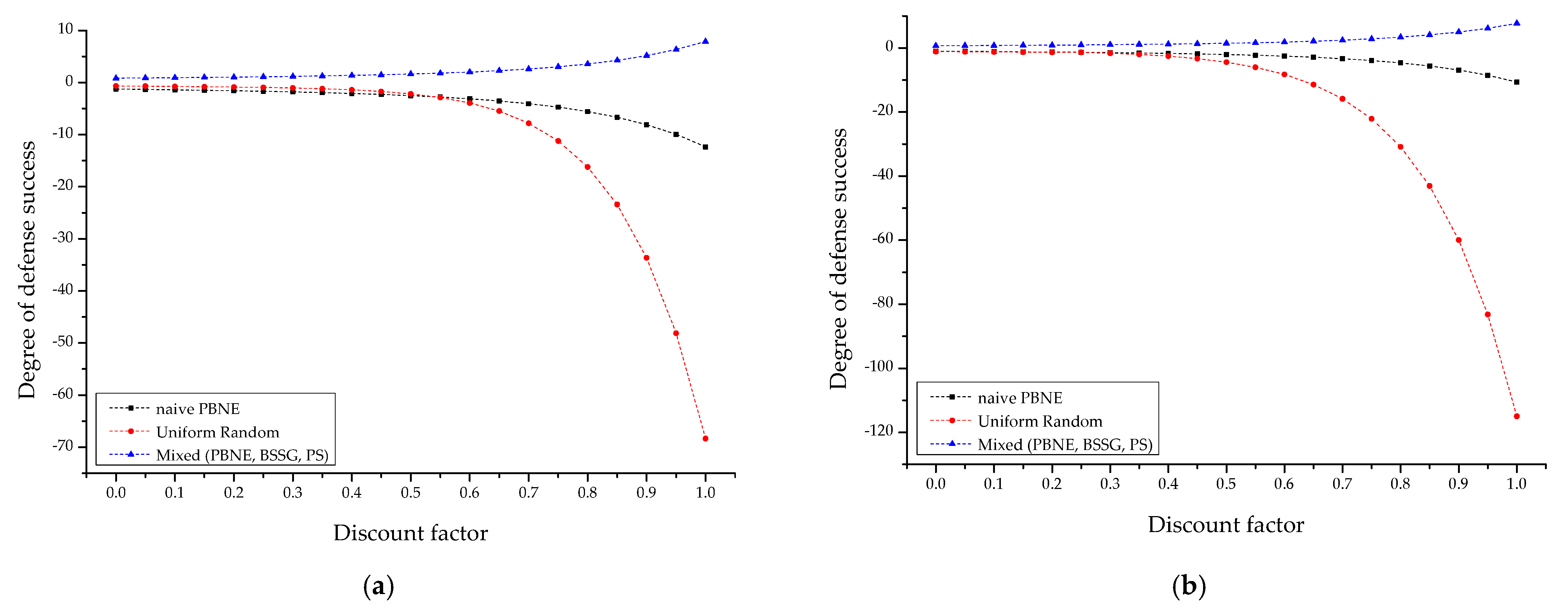 Electronics 11 01623 g009a 550