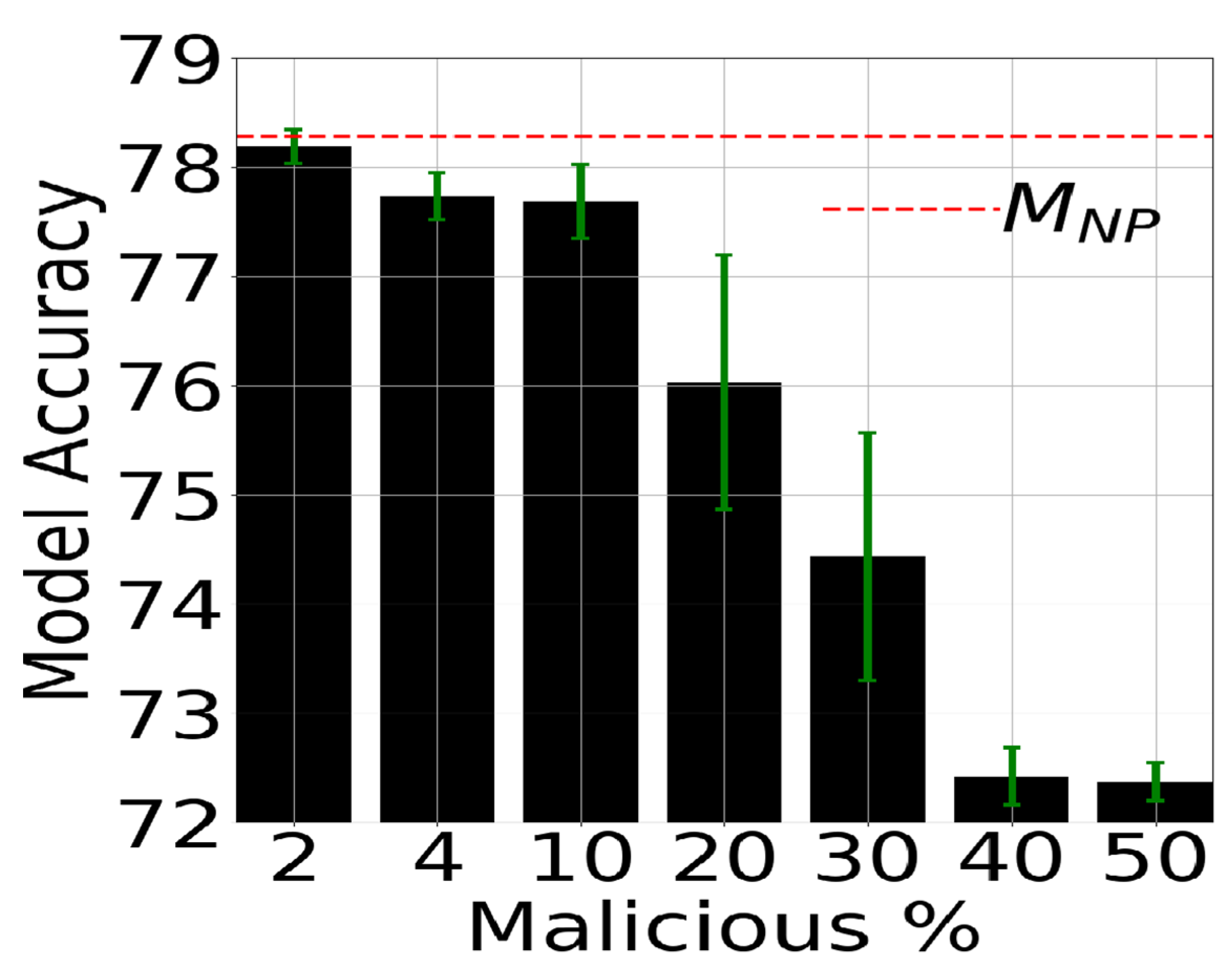 Electronics 11 01624 g006 550