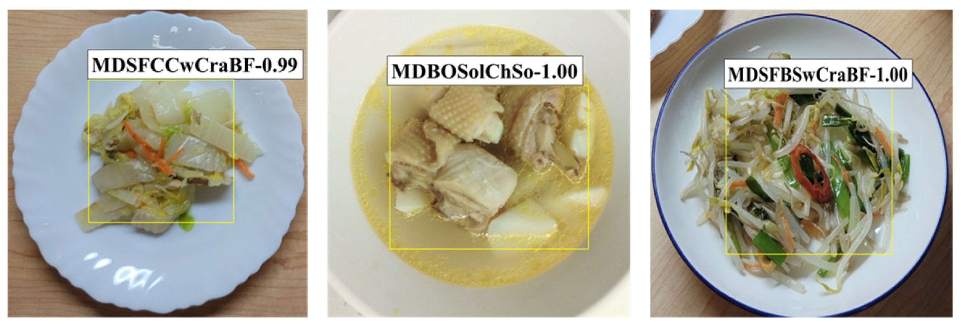 Electronics 11 01626 g010