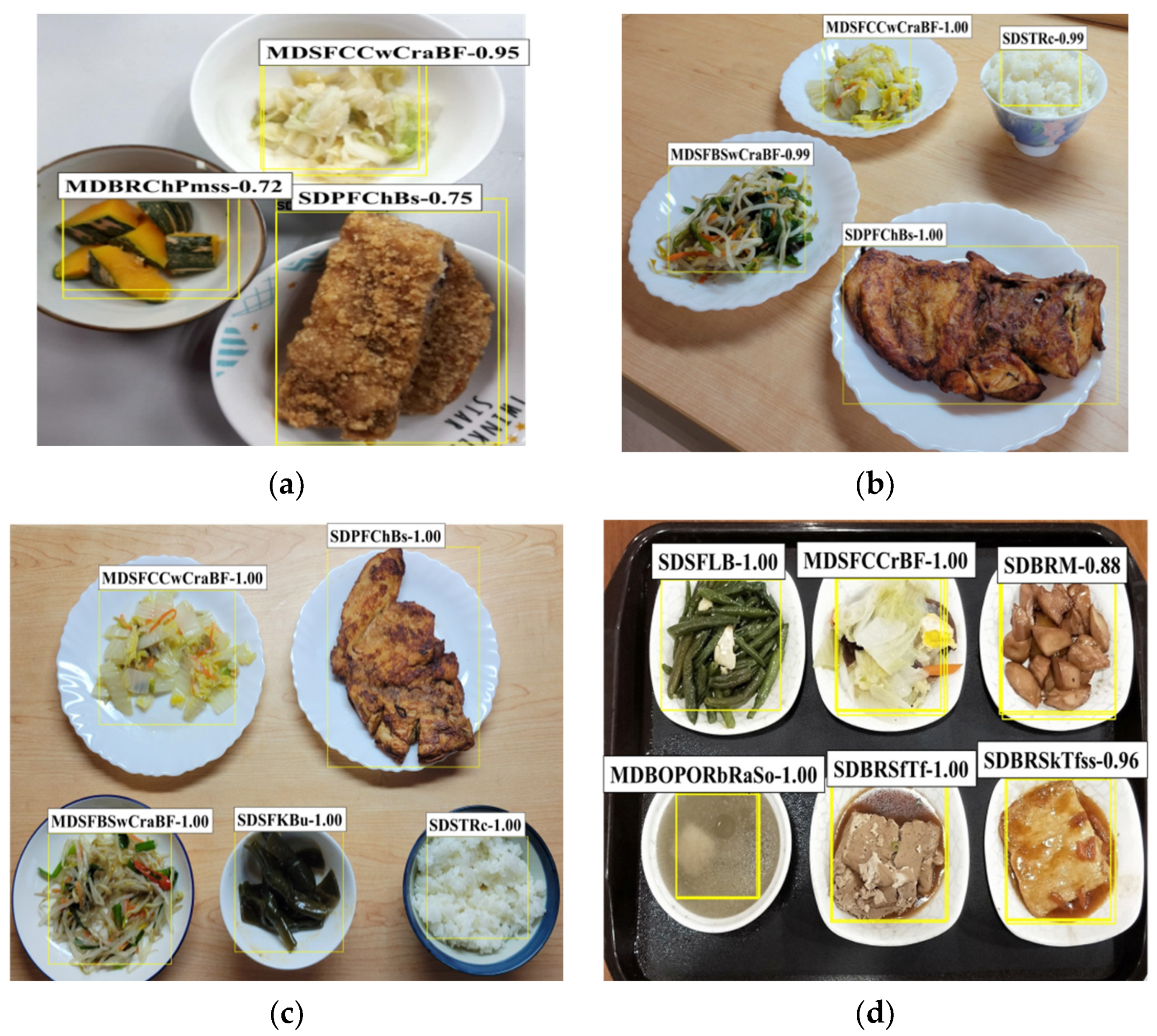Electronics 11 01626 g011