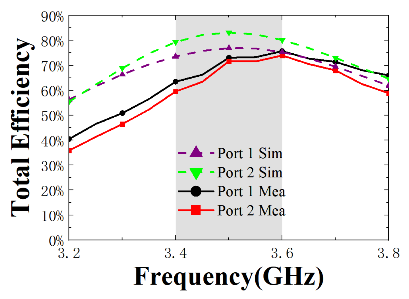 Electronics 11 01628 g011