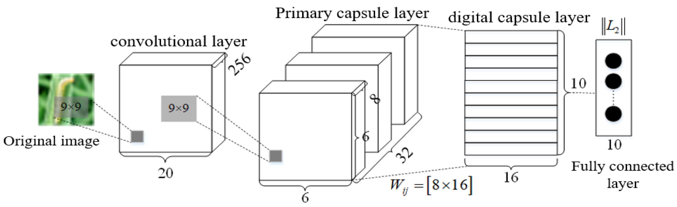 Electronics 11 01630 g003 550