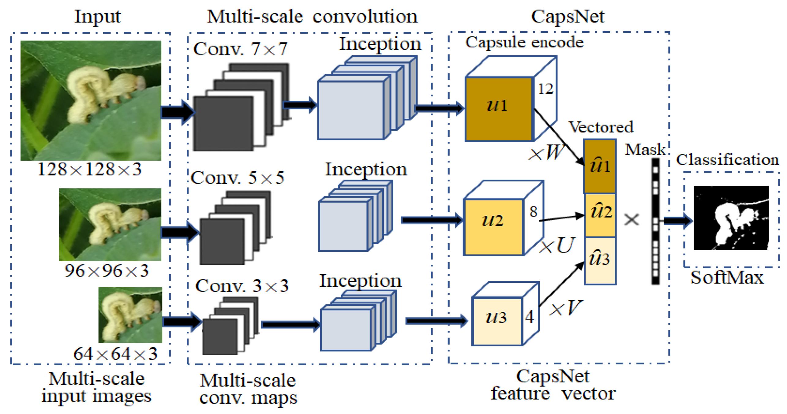 Electronics 11 01630 g004 550