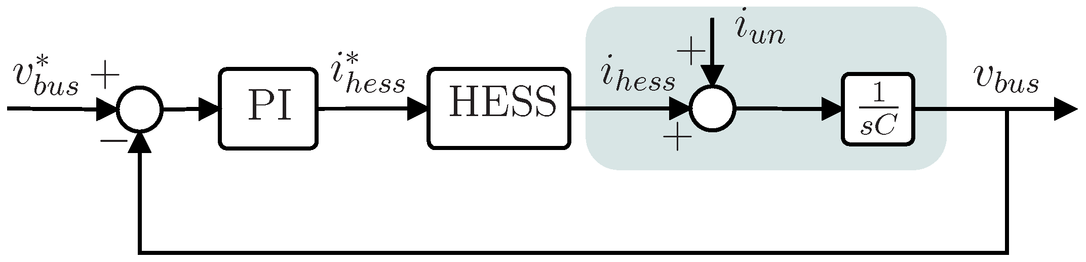 Electronics 11 01631 g002 550