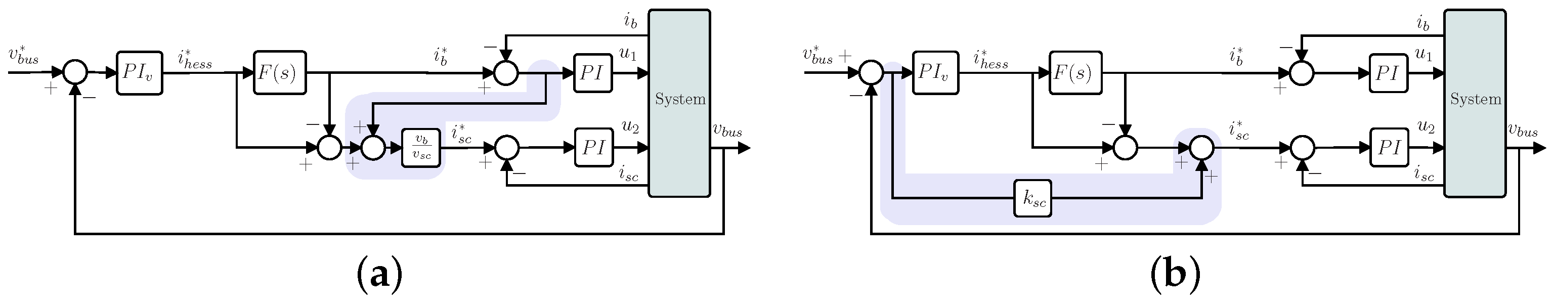 Electronics 11 01631 g005 550