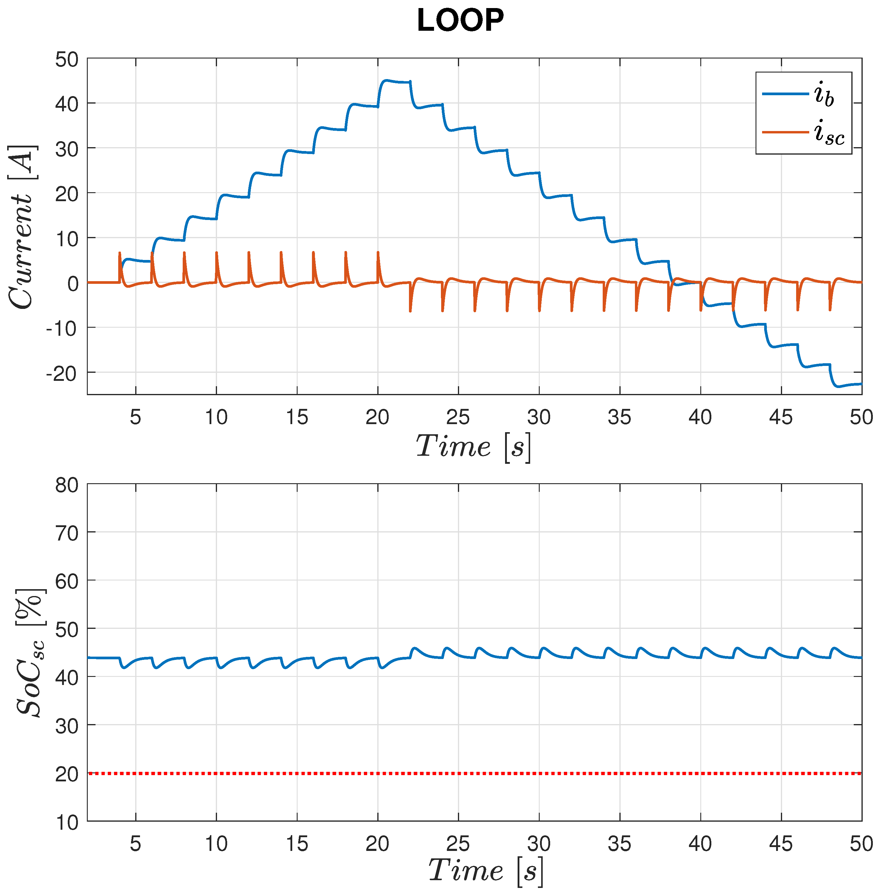 Electronics 11 01631 g019 550