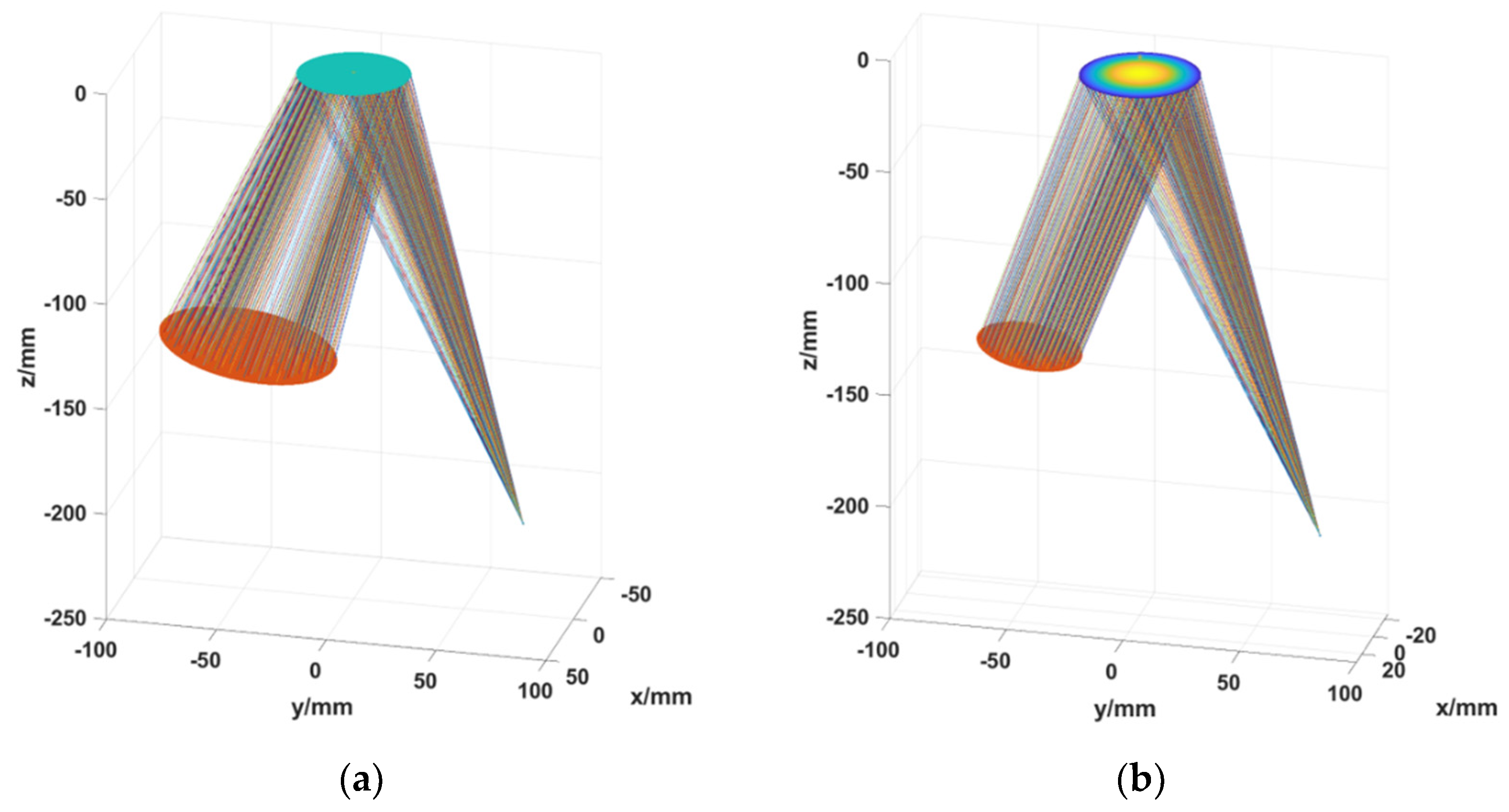 Electronics 11 01634 g003