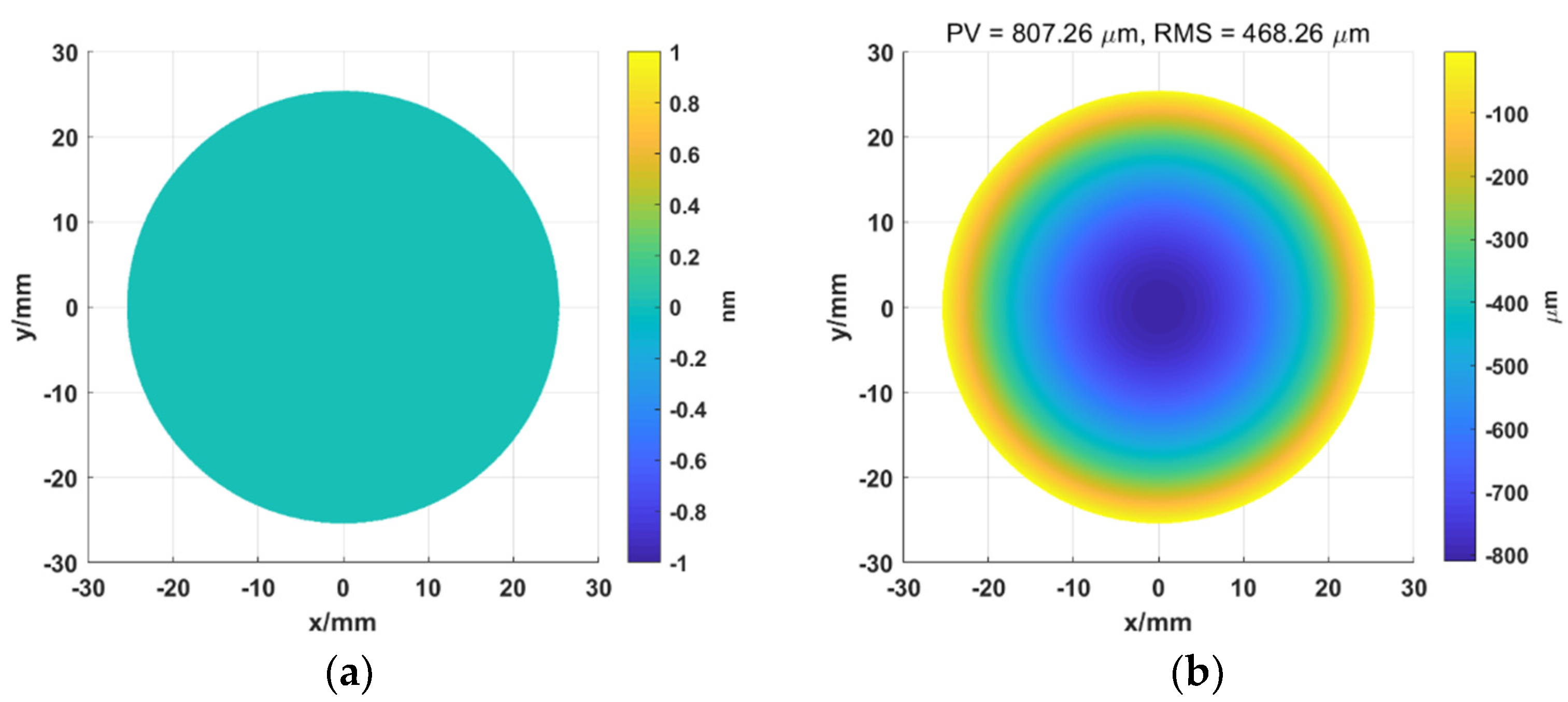 Electronics 11 01634 g004