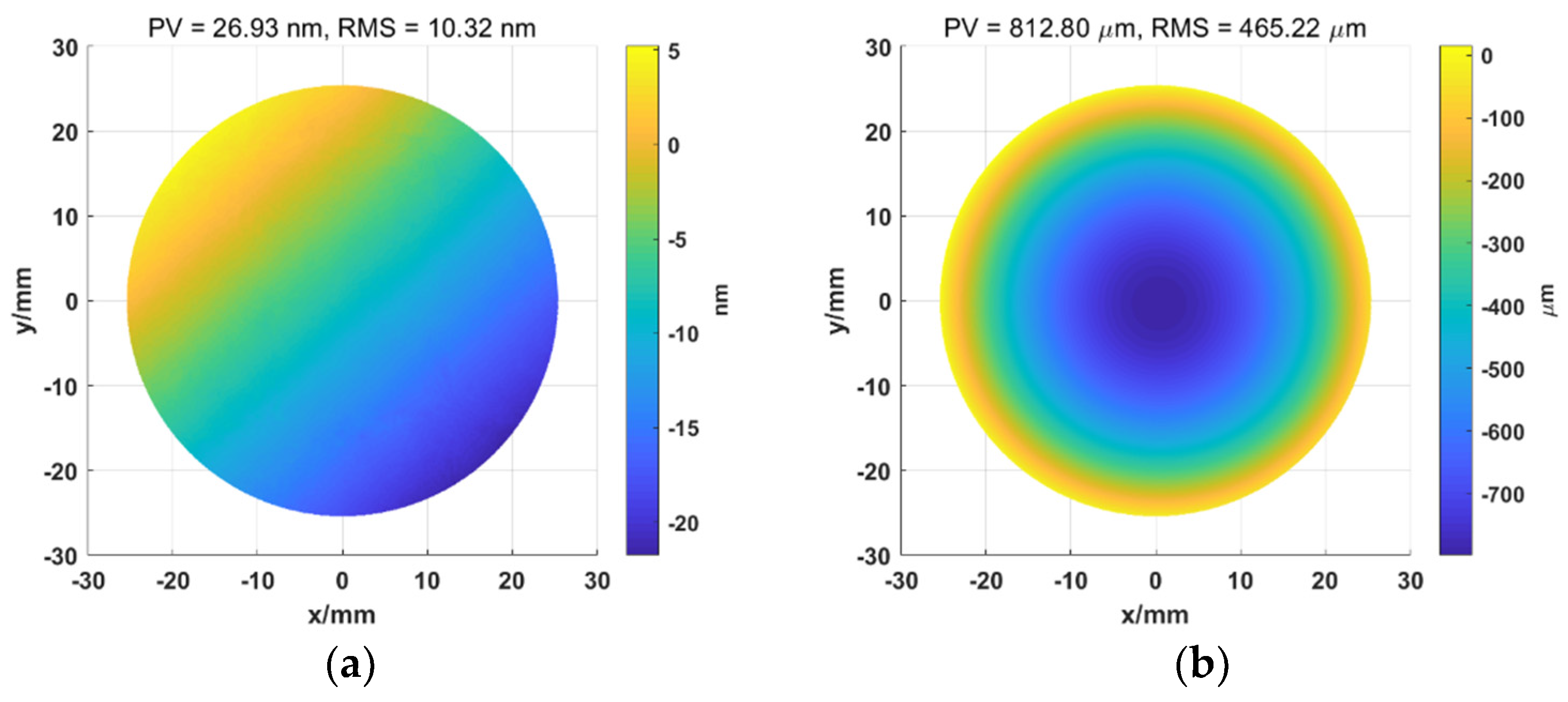 Electronics 11 01634 g006