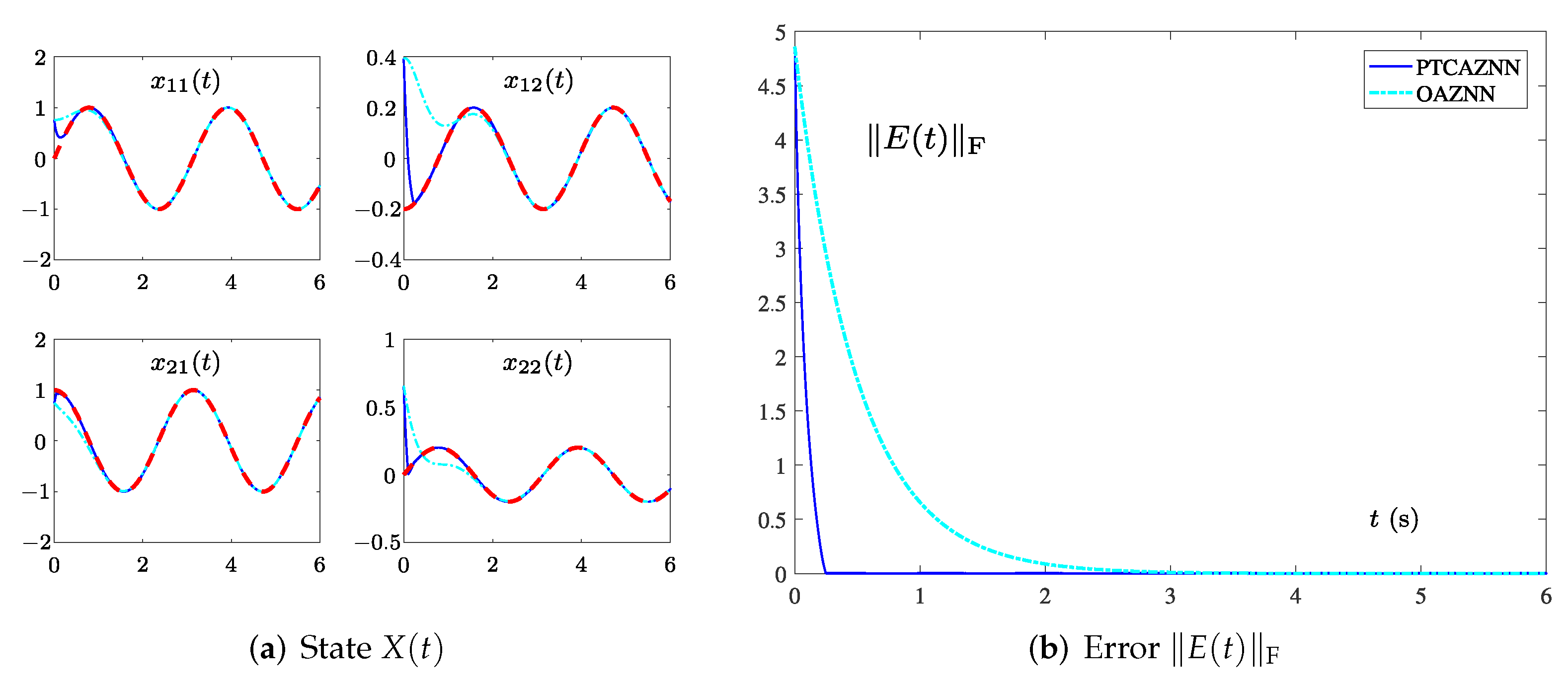 Electronics 11 01636 g001