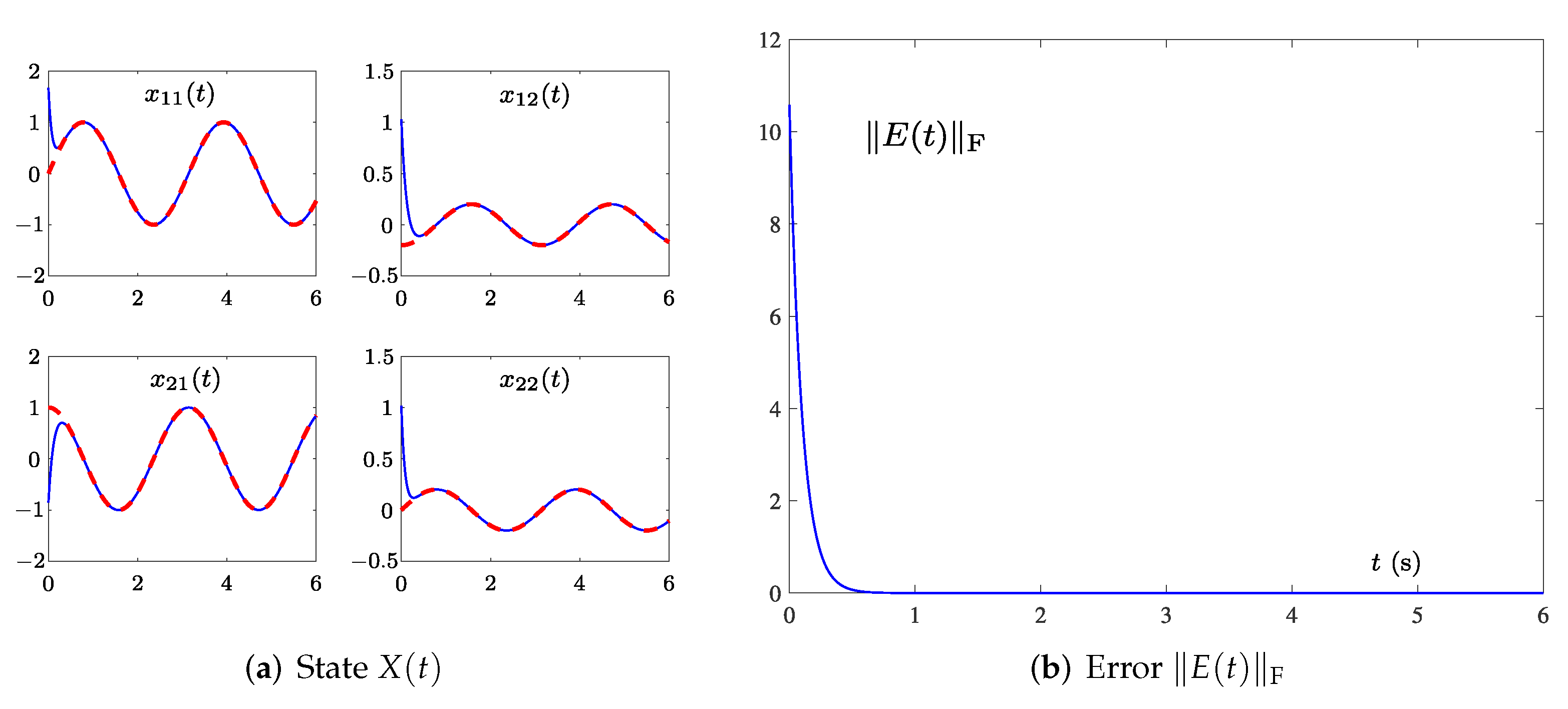 Electronics 11 01636 g002