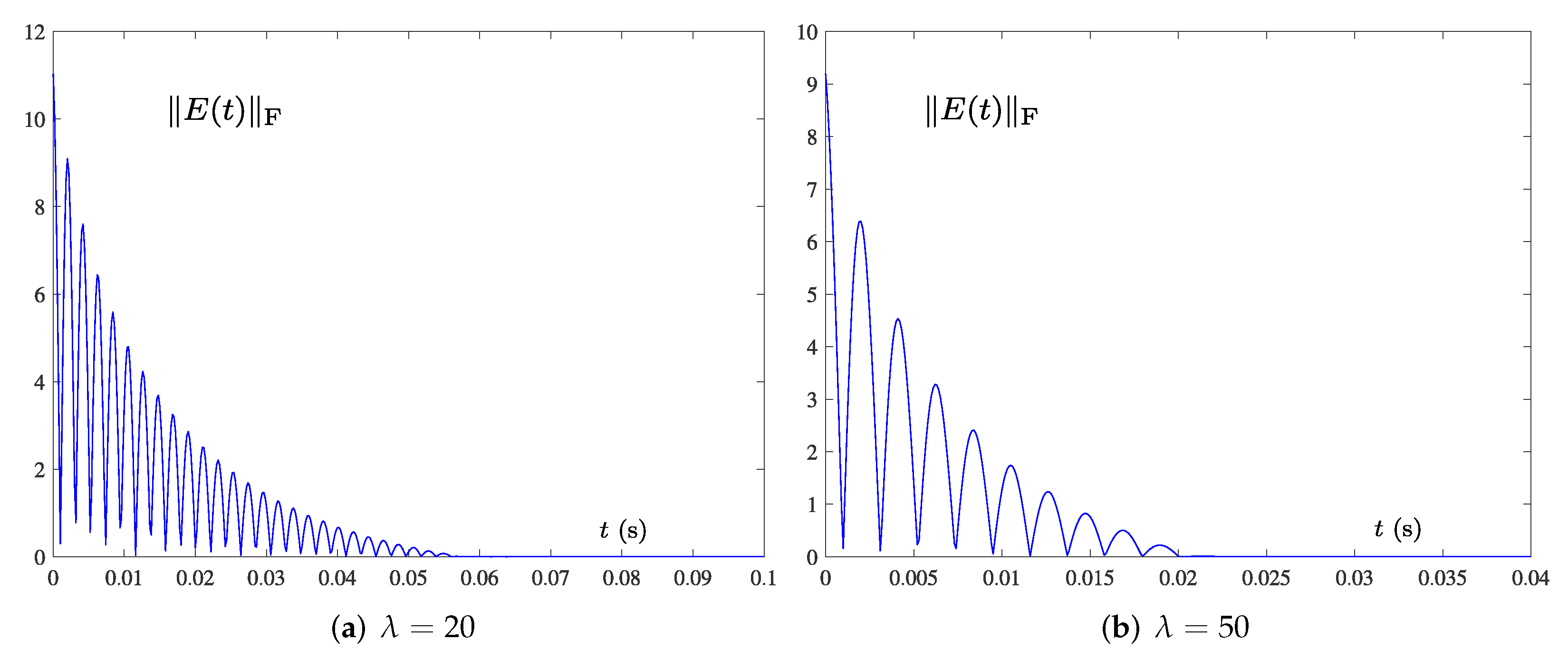 Electronics 11 01636 g008
