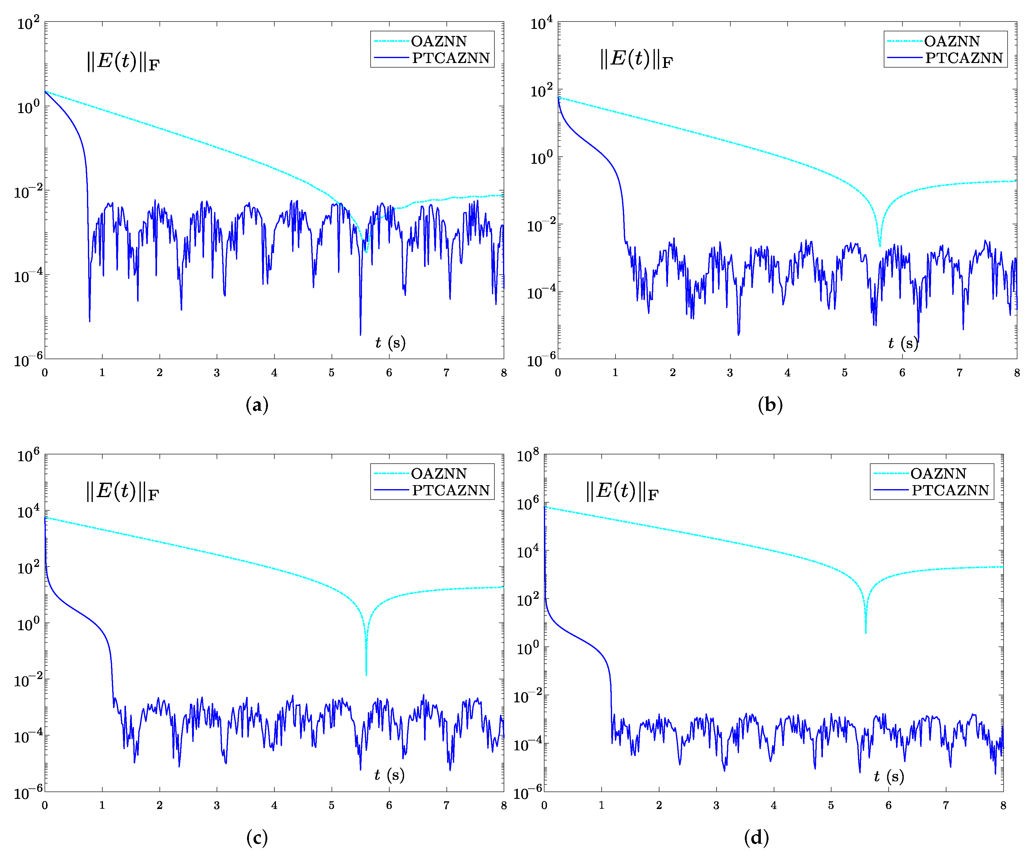 Electronics 11 01636 g011