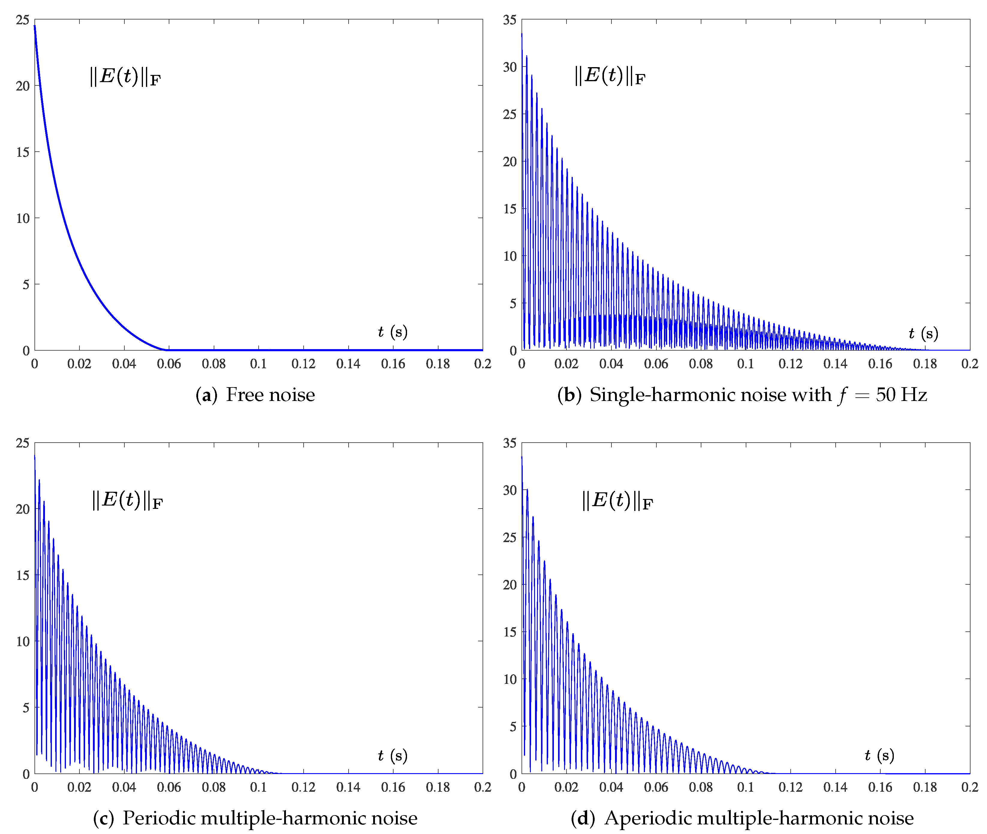 Electronics 11 01636 g012