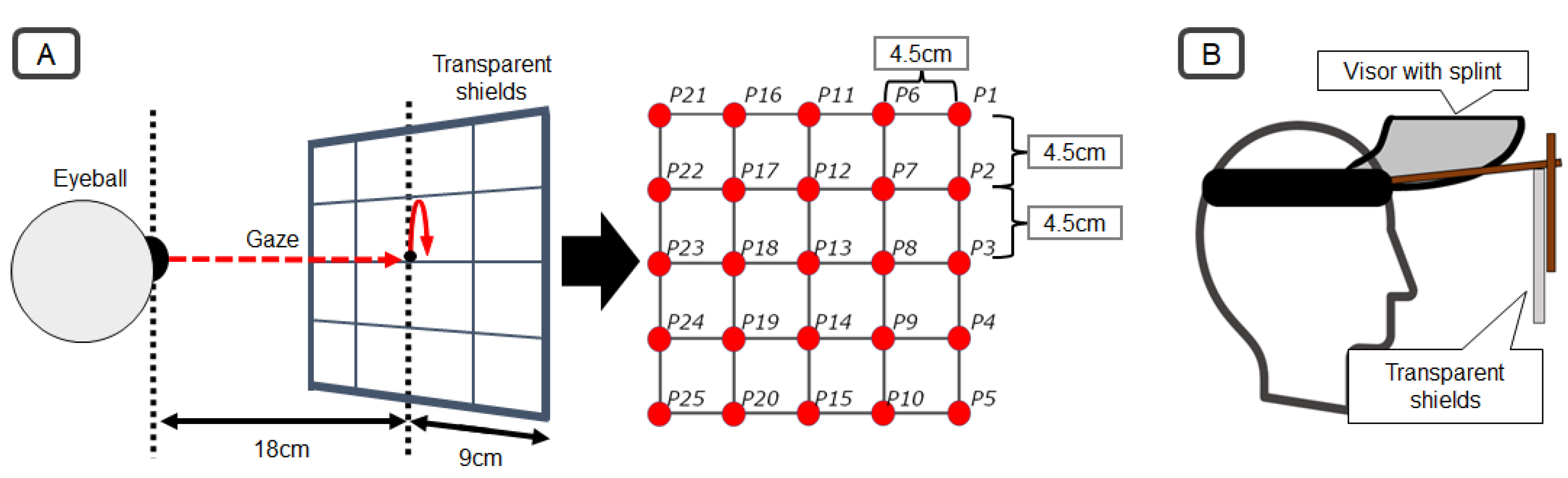 Electronics 11 01637 g005 550