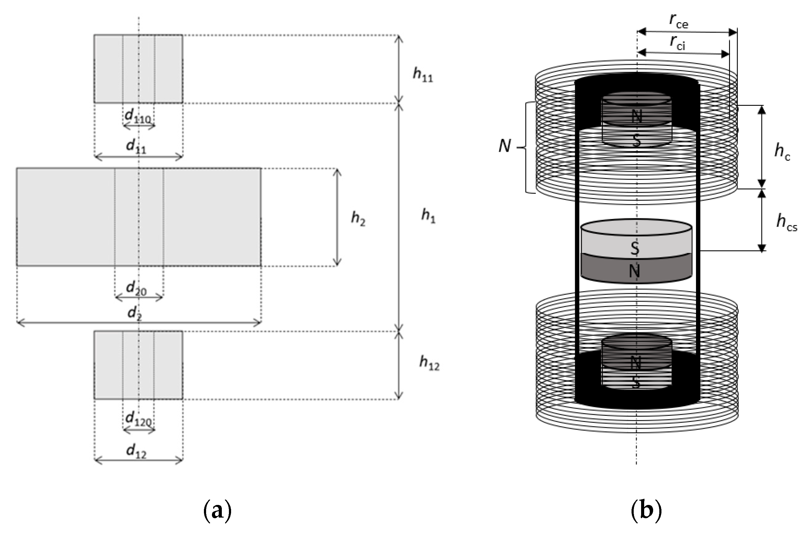 Electronics 11 01639 g001