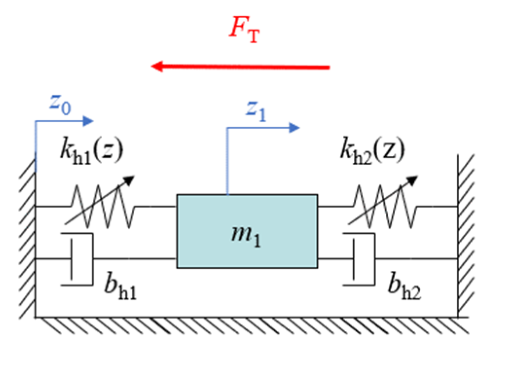 Electronics 11 01639 g008