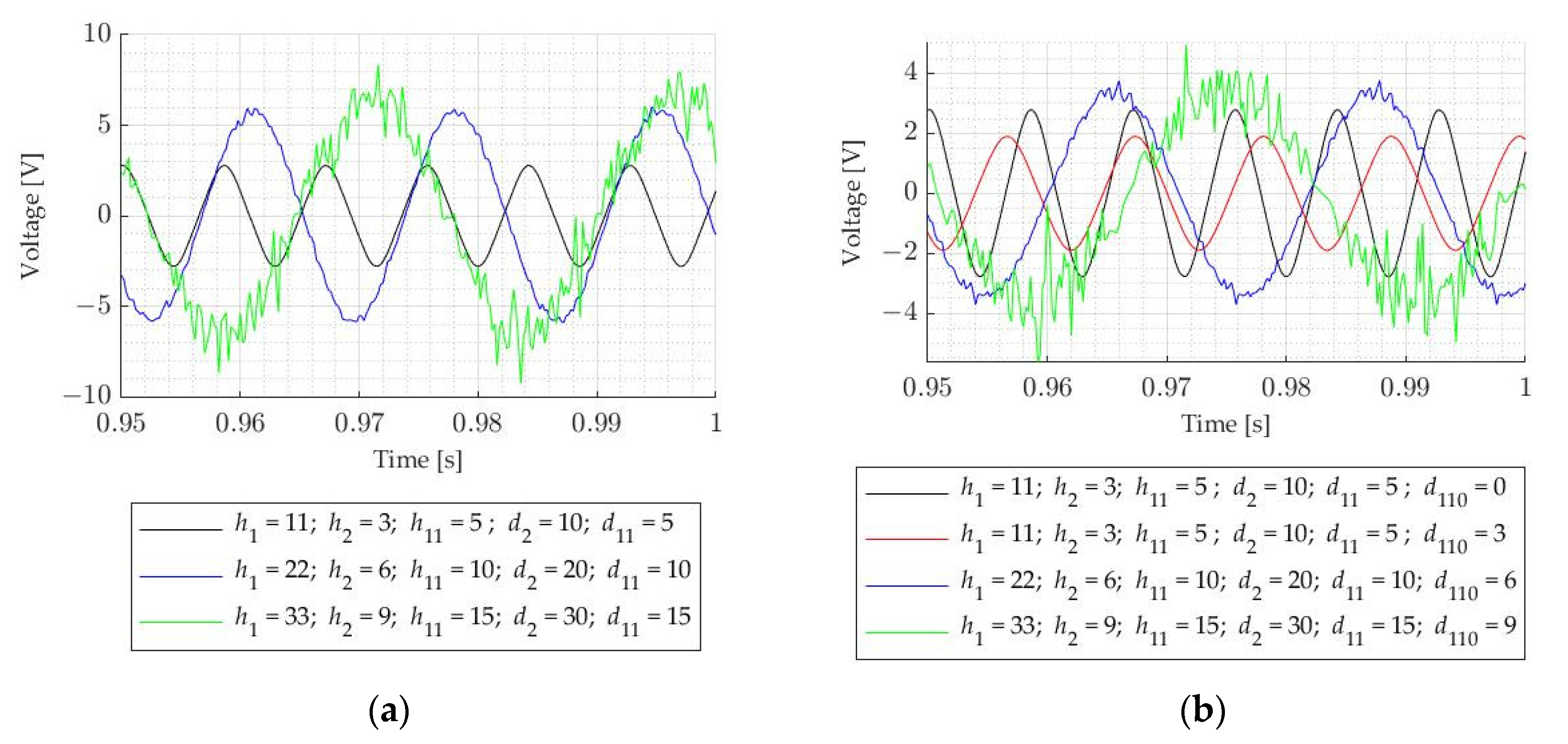 Electronics 11 01639 g011