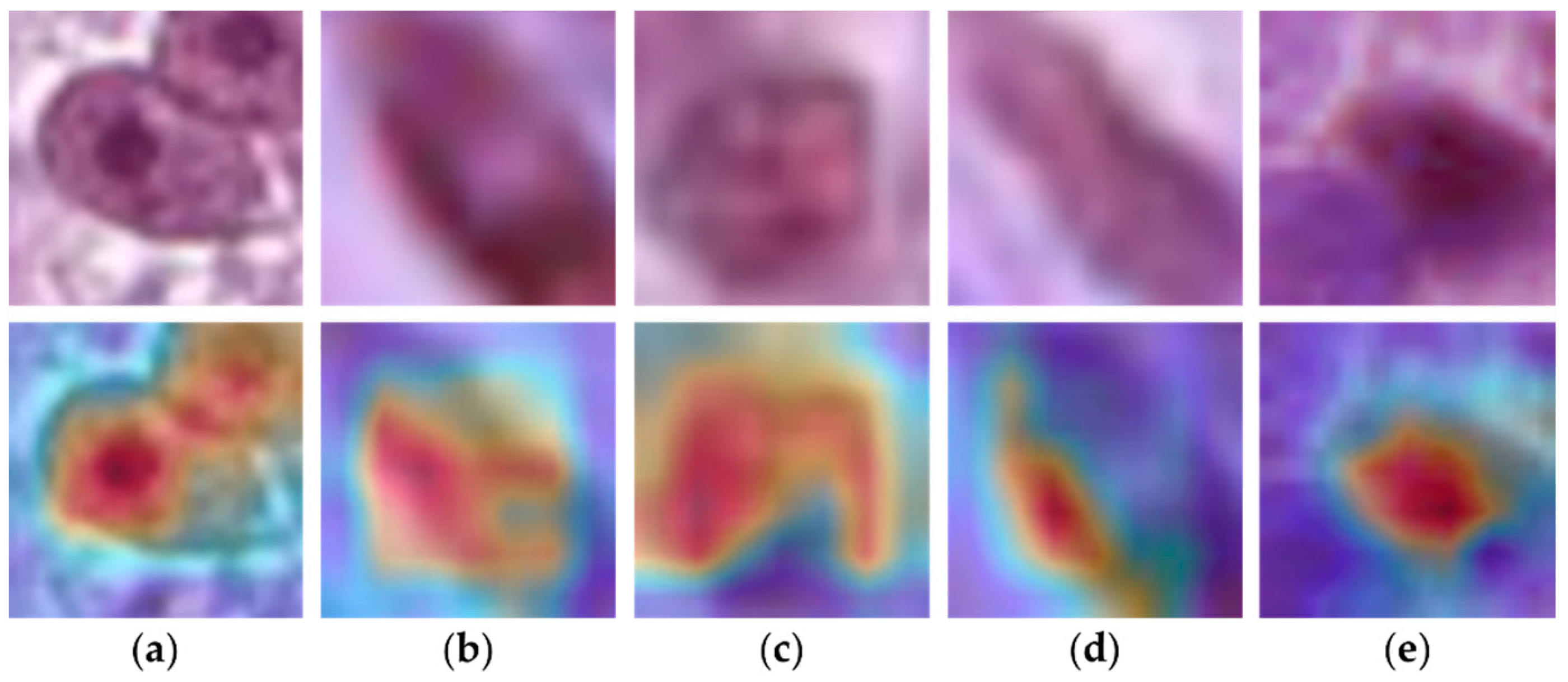 Electronics 11 01642 g009 550