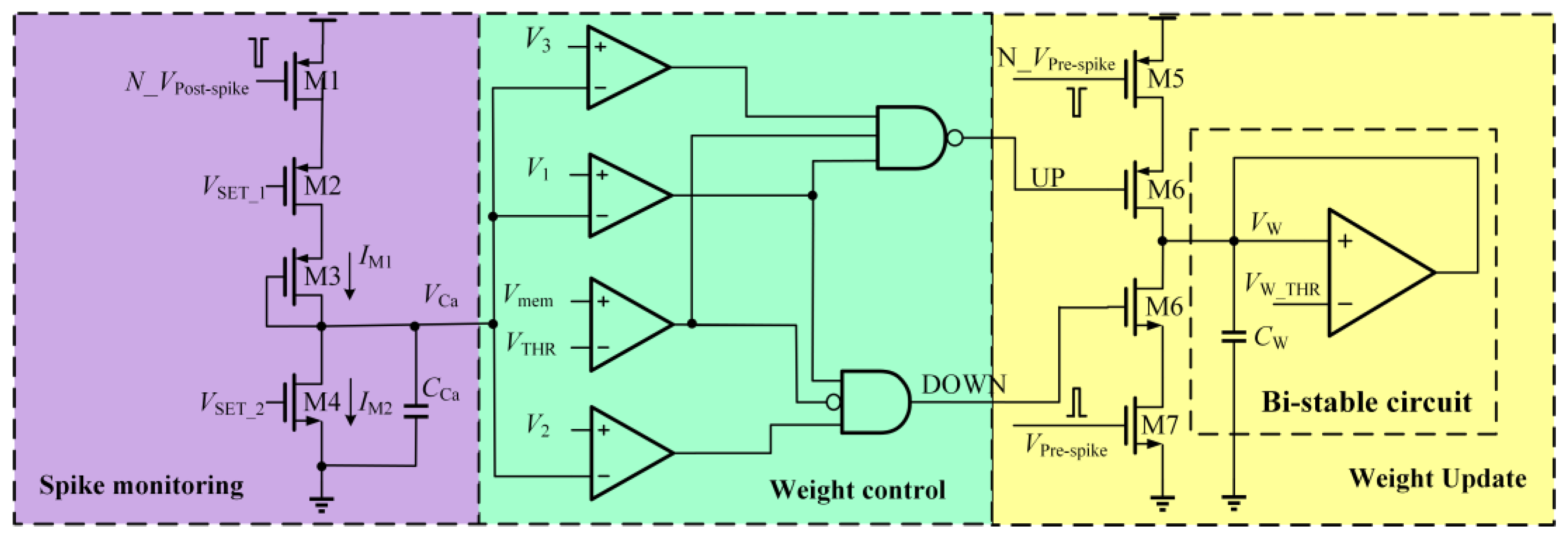 Electronics 11 01643 g003