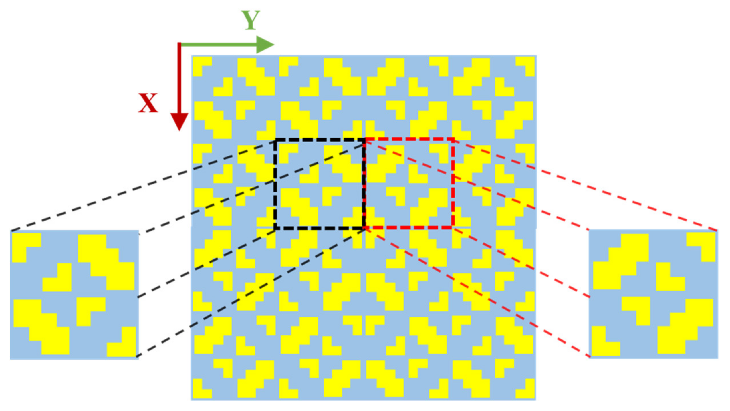Electronics 11 01645 g006 550