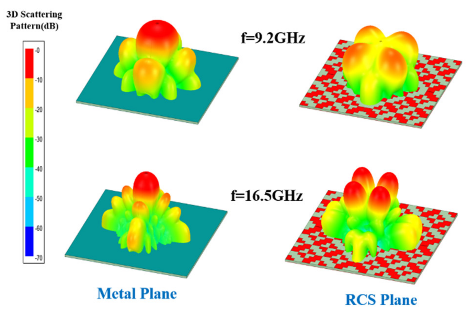 Electronics 11 01645 g008 550