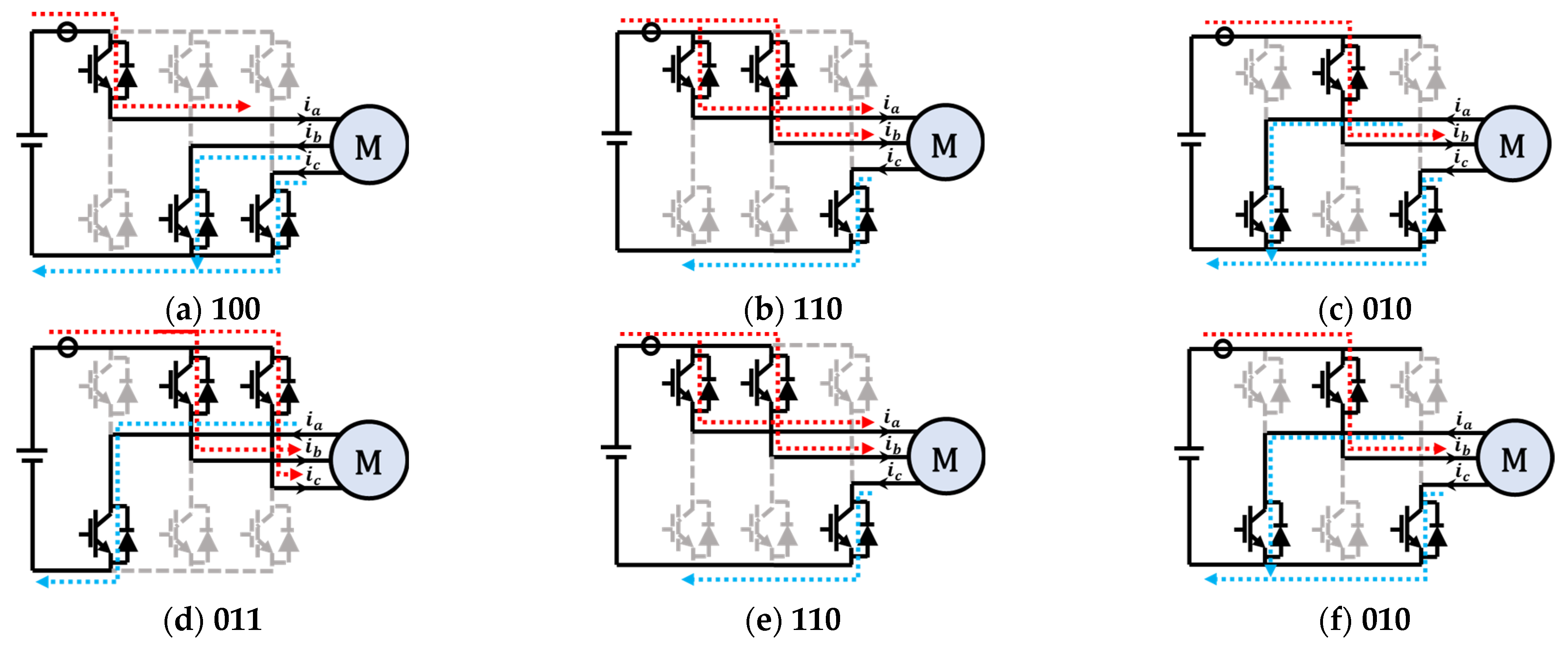 Electronics 11 01646 g005