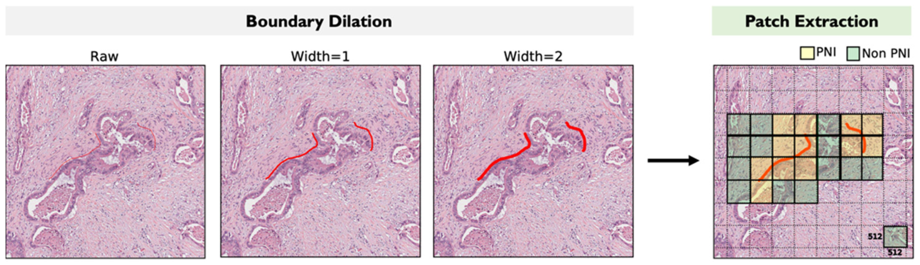 Electronics 11 01649 g002