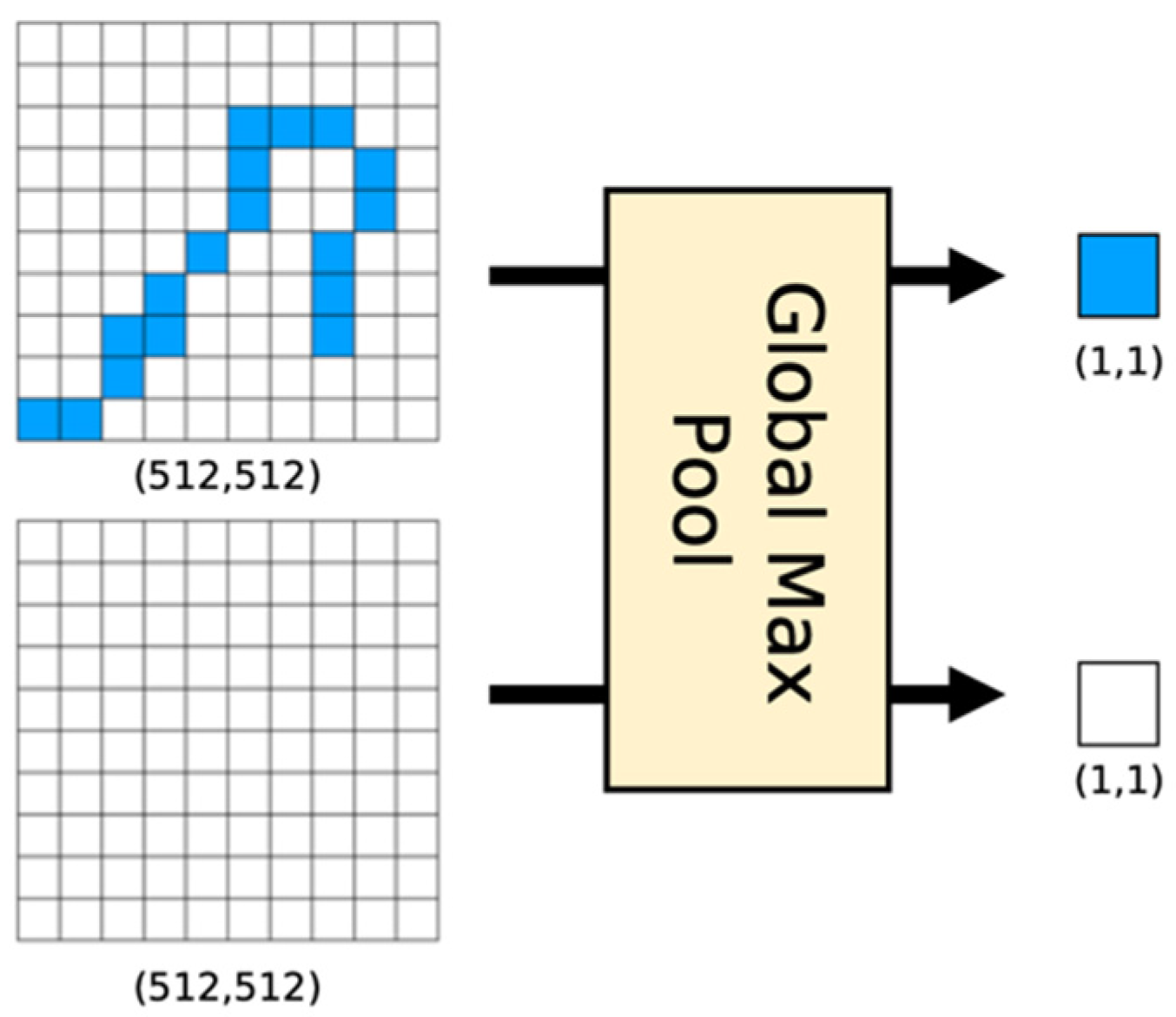 Electronics 11 01649 g005