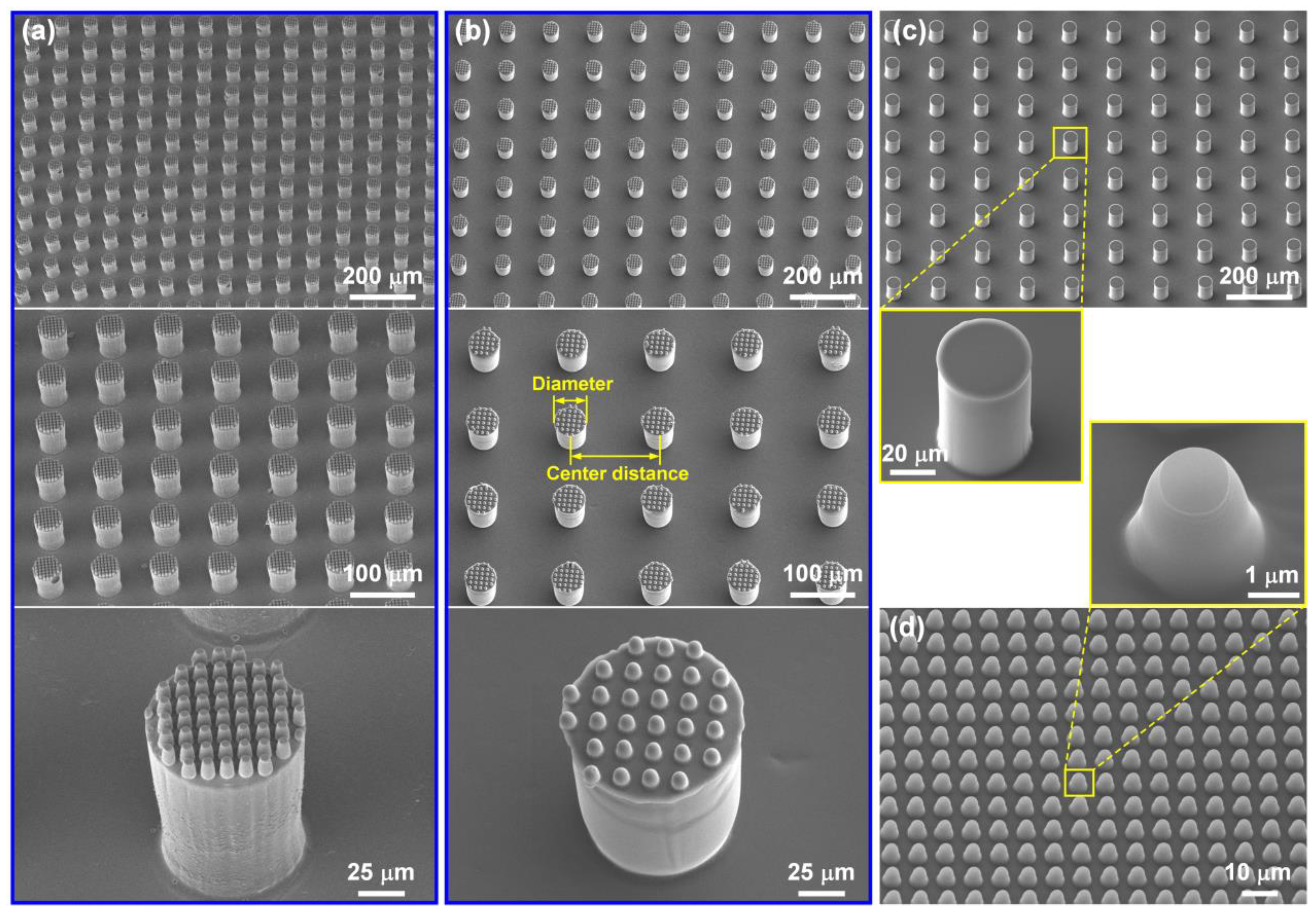 Electronics 11 01651 g002 550