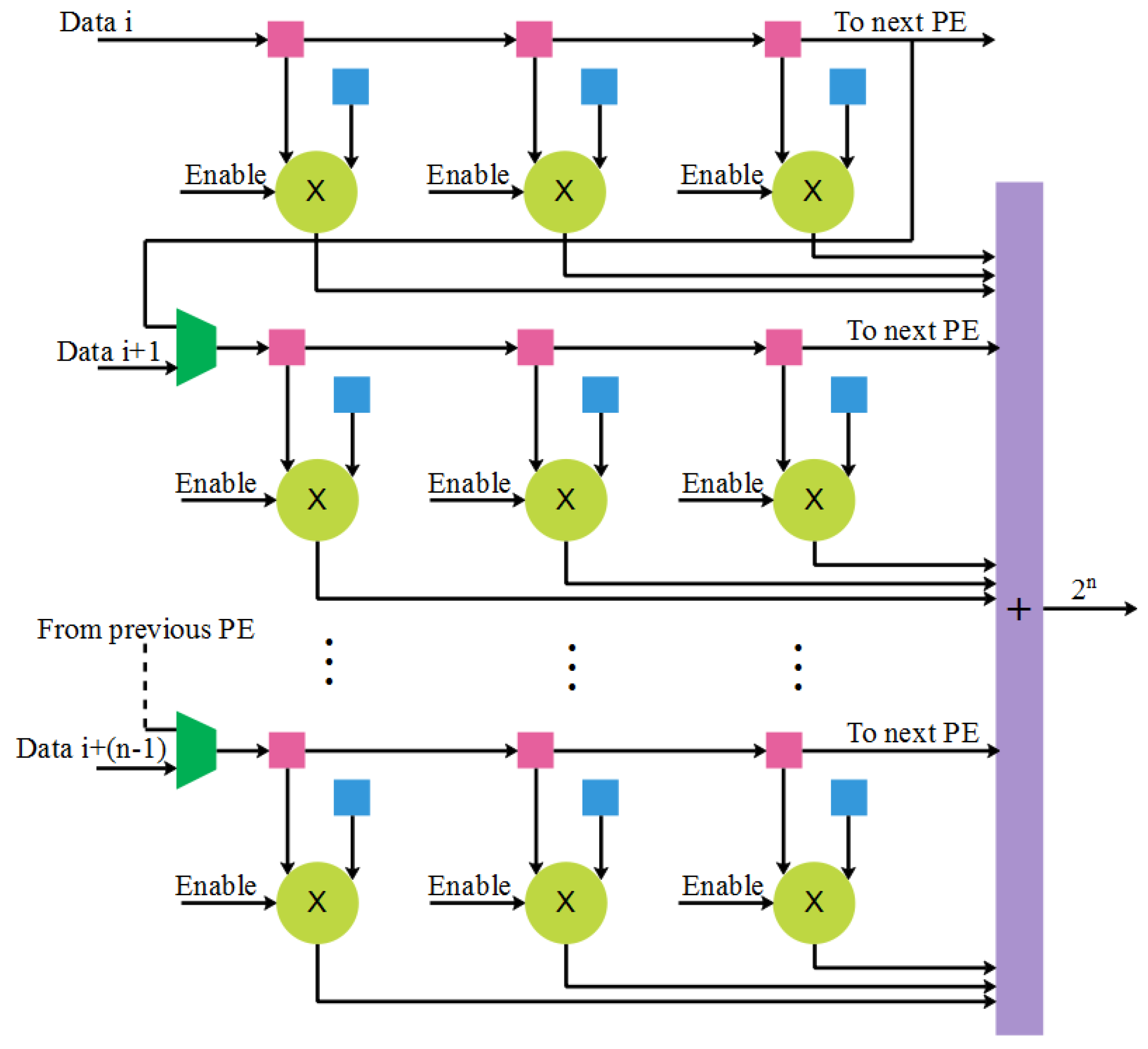 Electronics 11 01653 g002 550